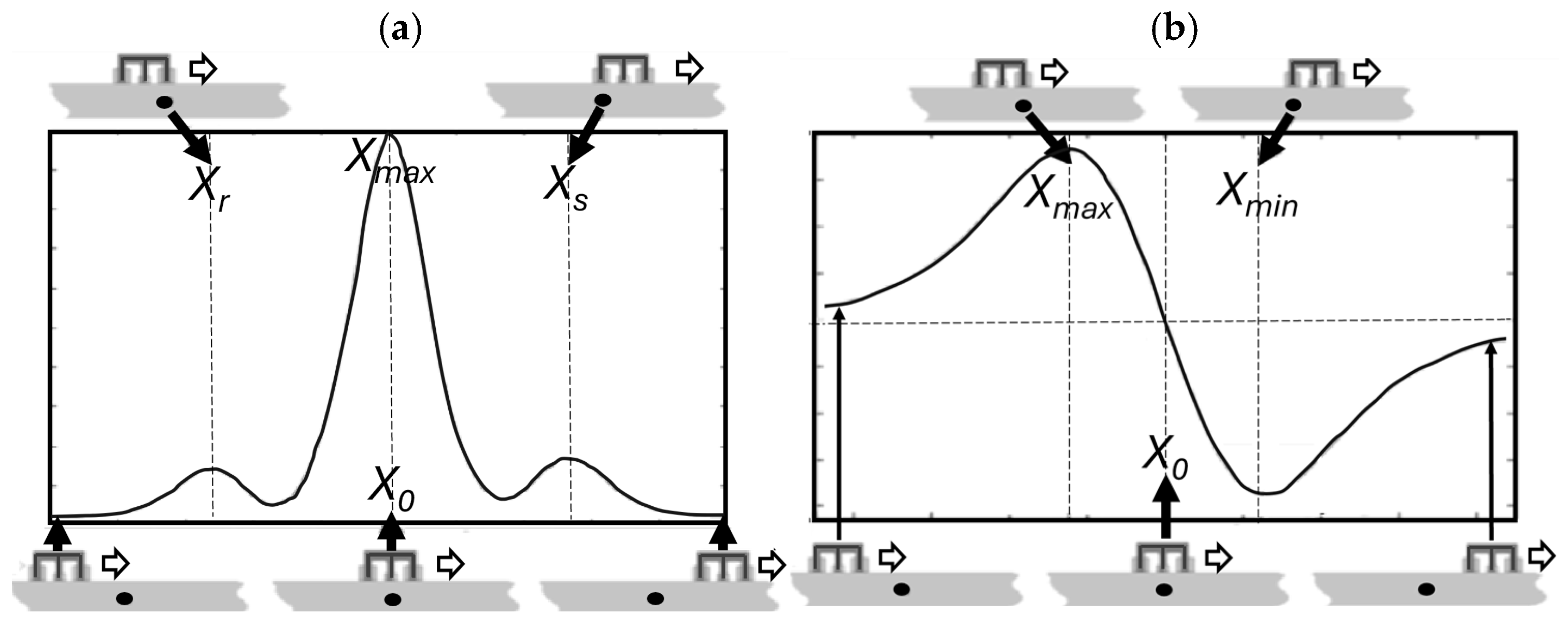 Applsci 14 11965 g012