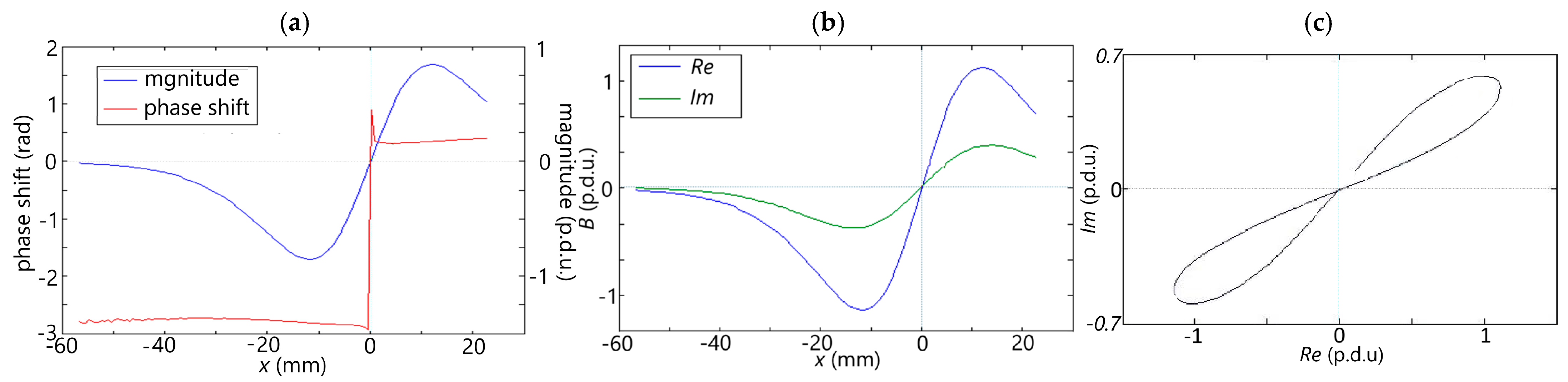Applsci 14 11965 g014