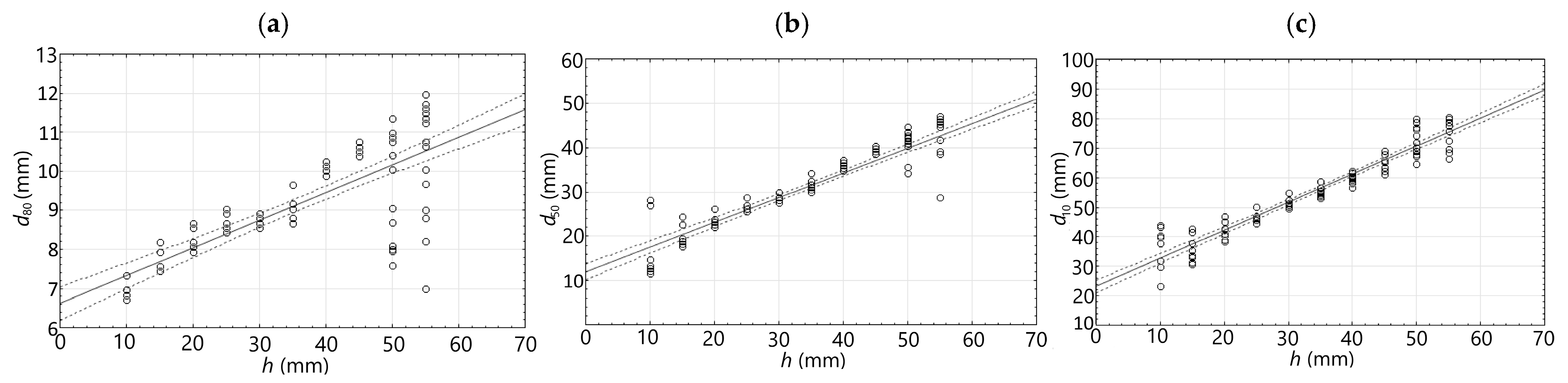 Applsci 14 11965 g016
