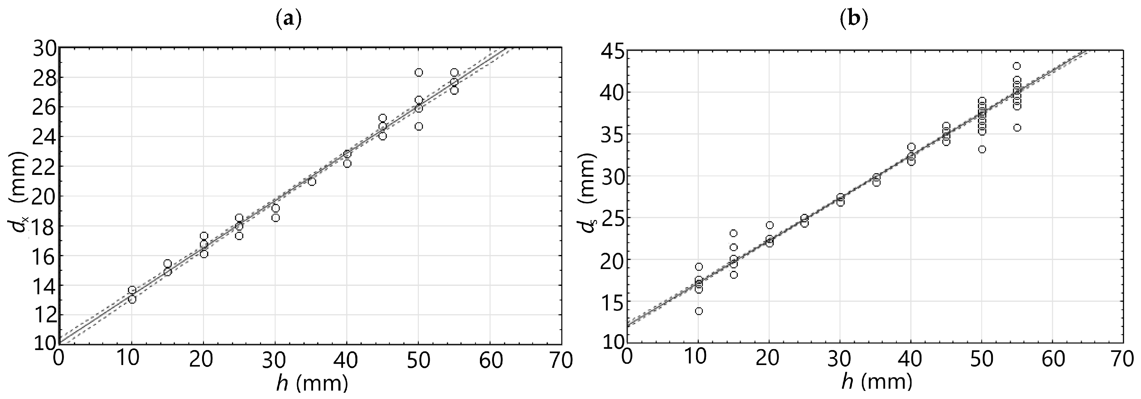 Applsci 14 11965 g017