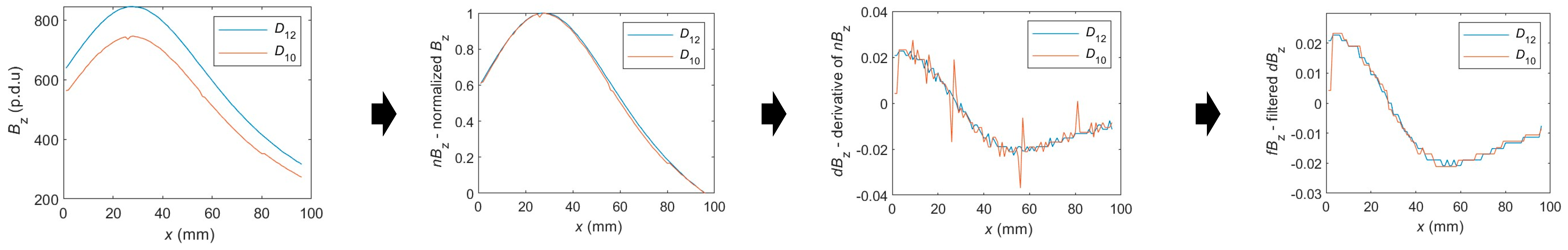 Applsci 14 11965 g018