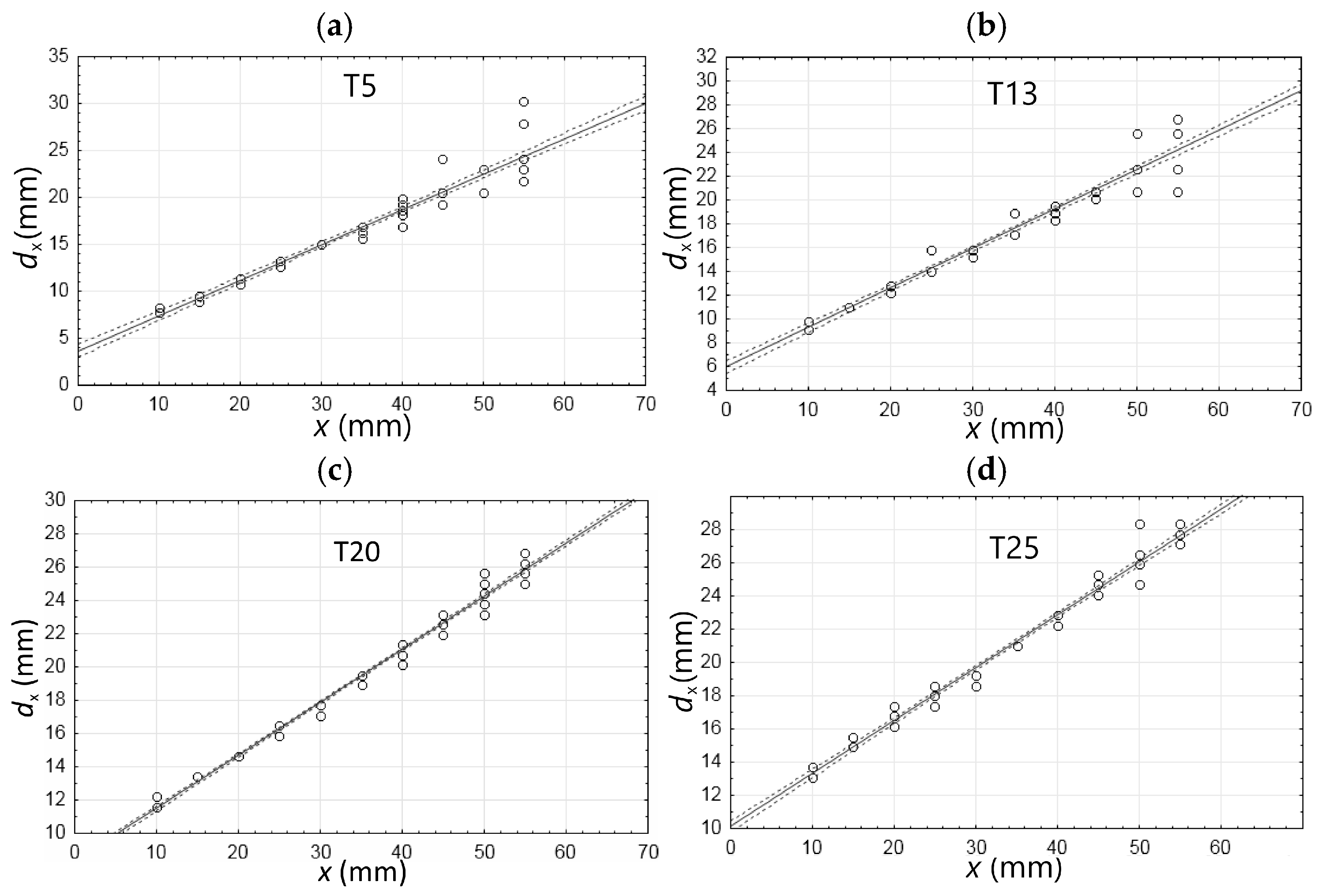 Applsci 14 11965 g019