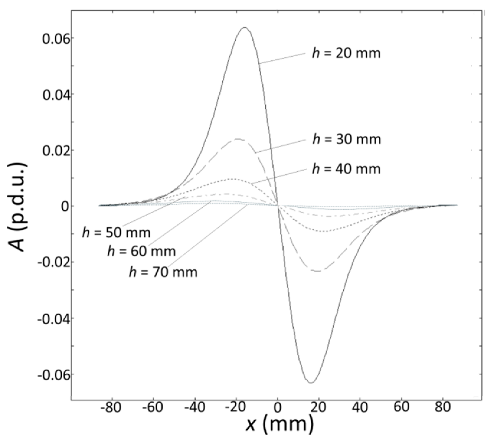 Applsci 14 11965 g020