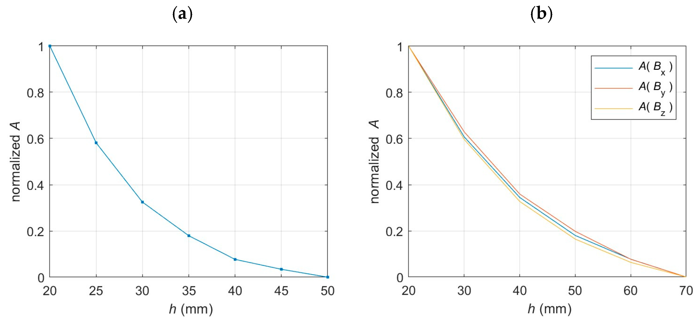 Applsci 14 11965 g021