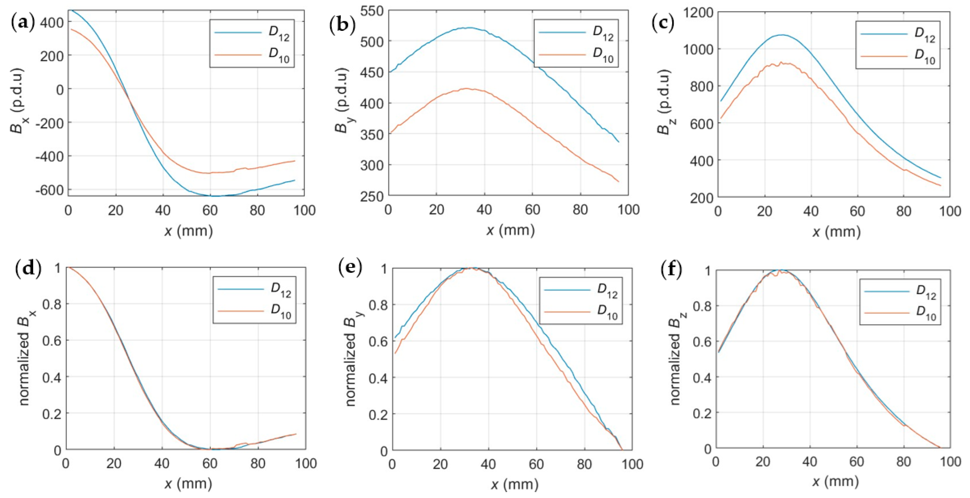 Applsci 14 11965 g023