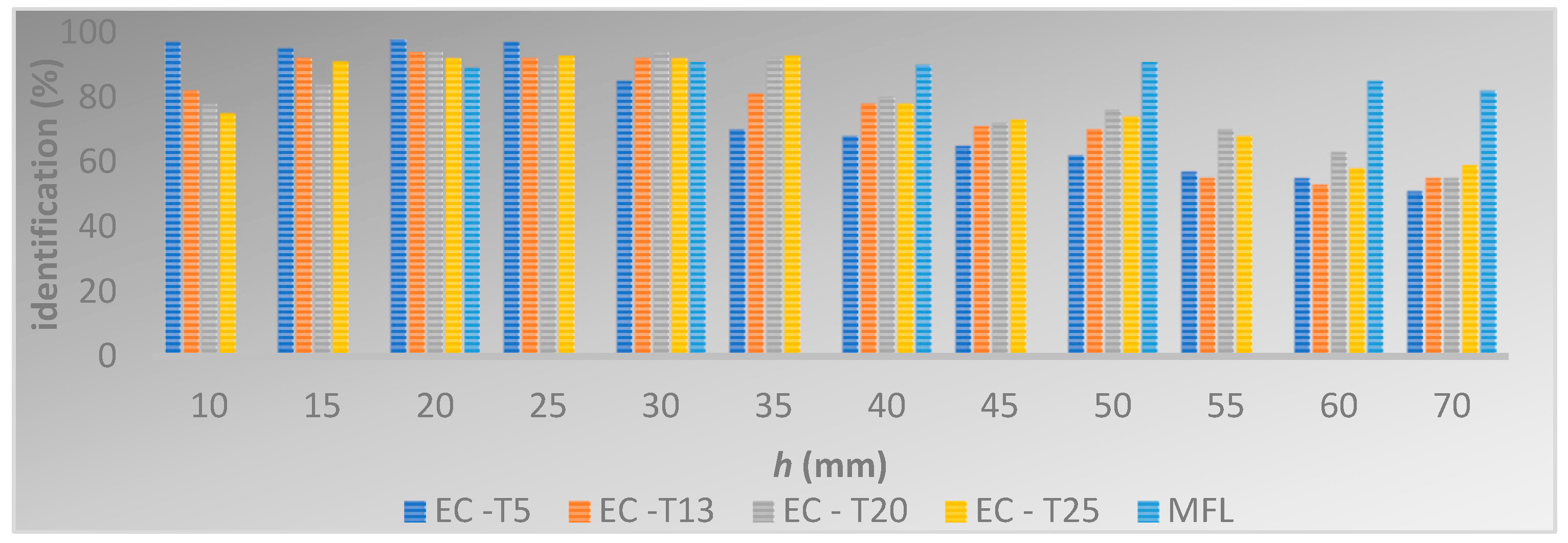 Applsci 14 11965 g024
