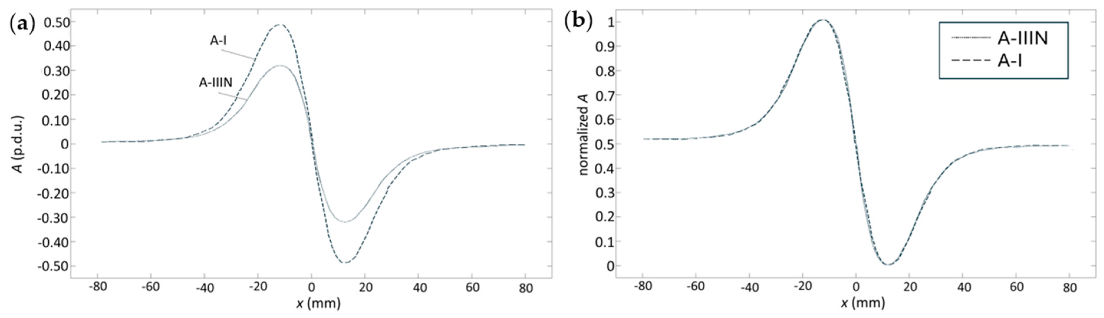 Applsci 14 11965 g025