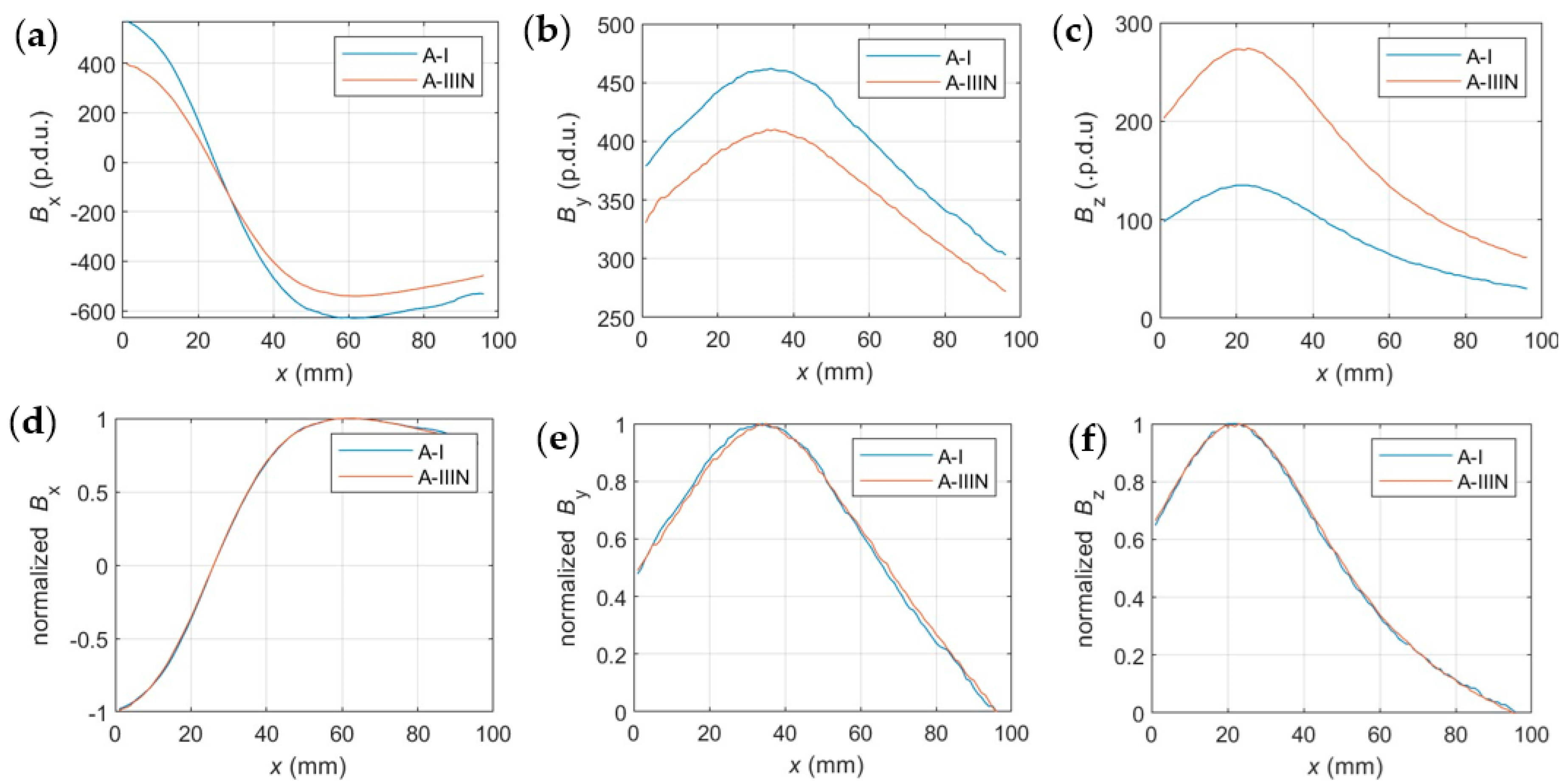 Applsci 14 11965 g026