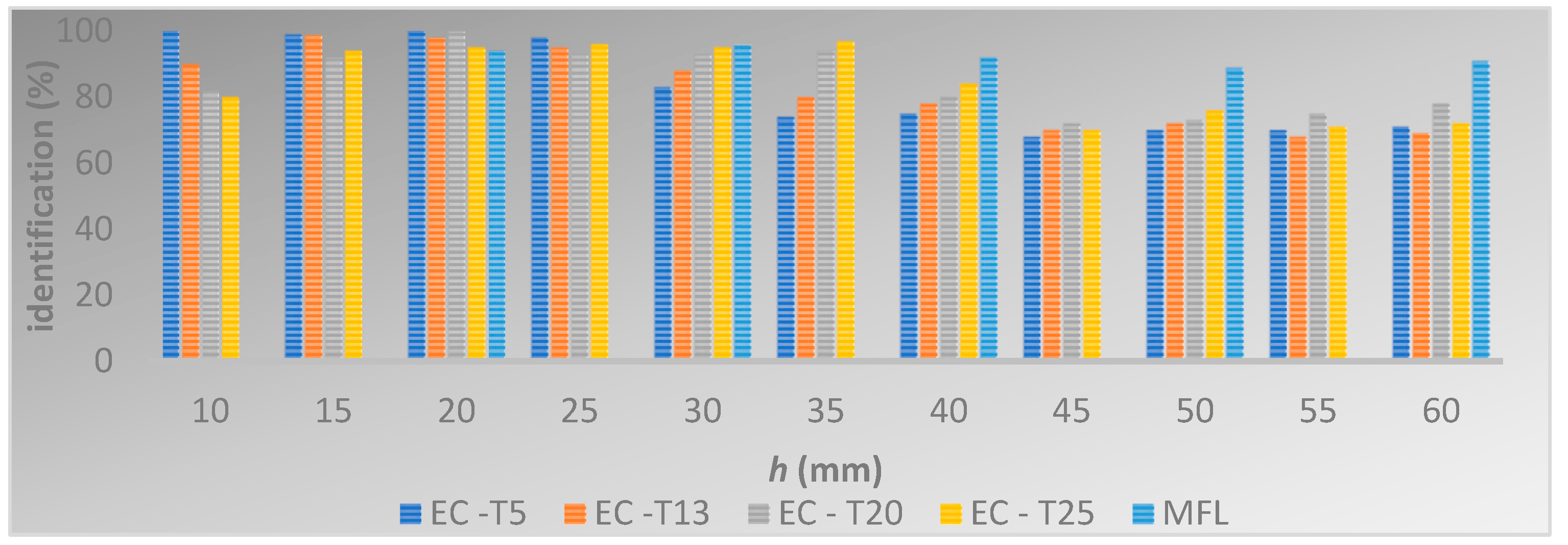 Applsci 14 11965 g027