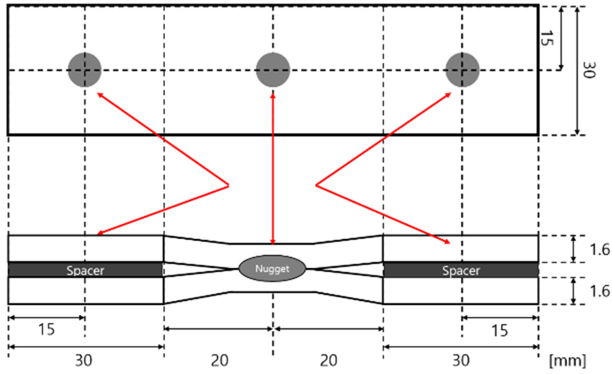 Applsci 14 11971 g002
