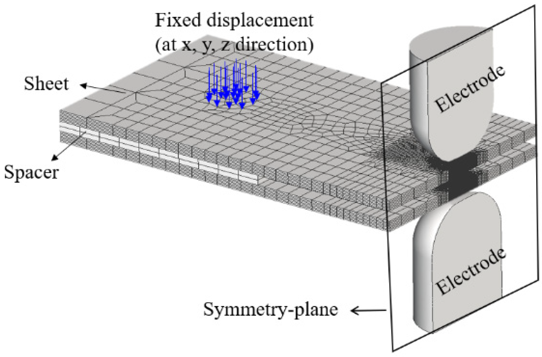 Applsci 14 11971 g005