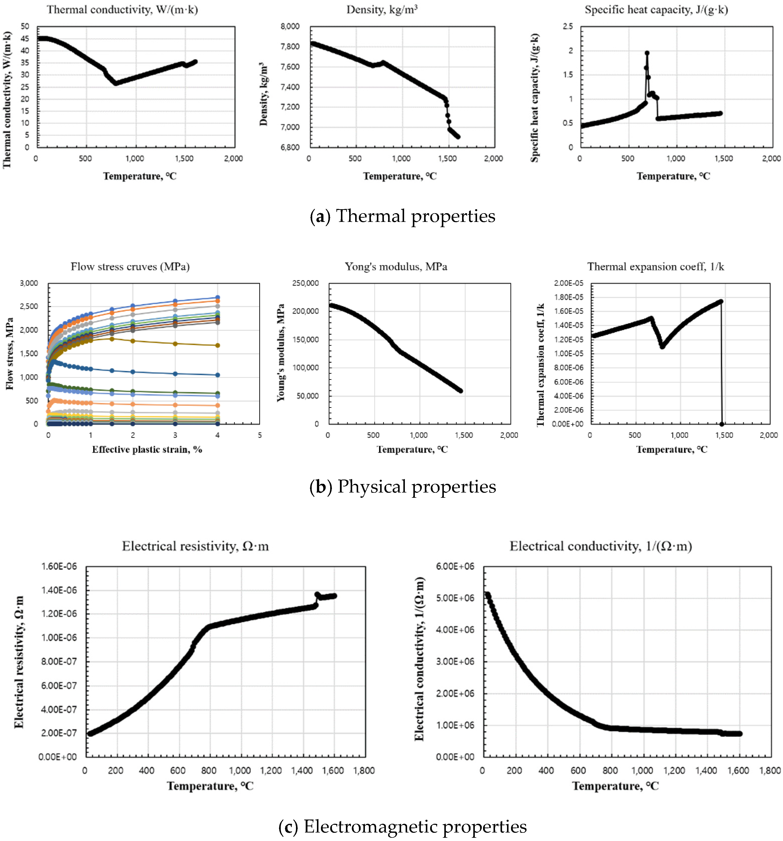 Applsci 14 11971 g007