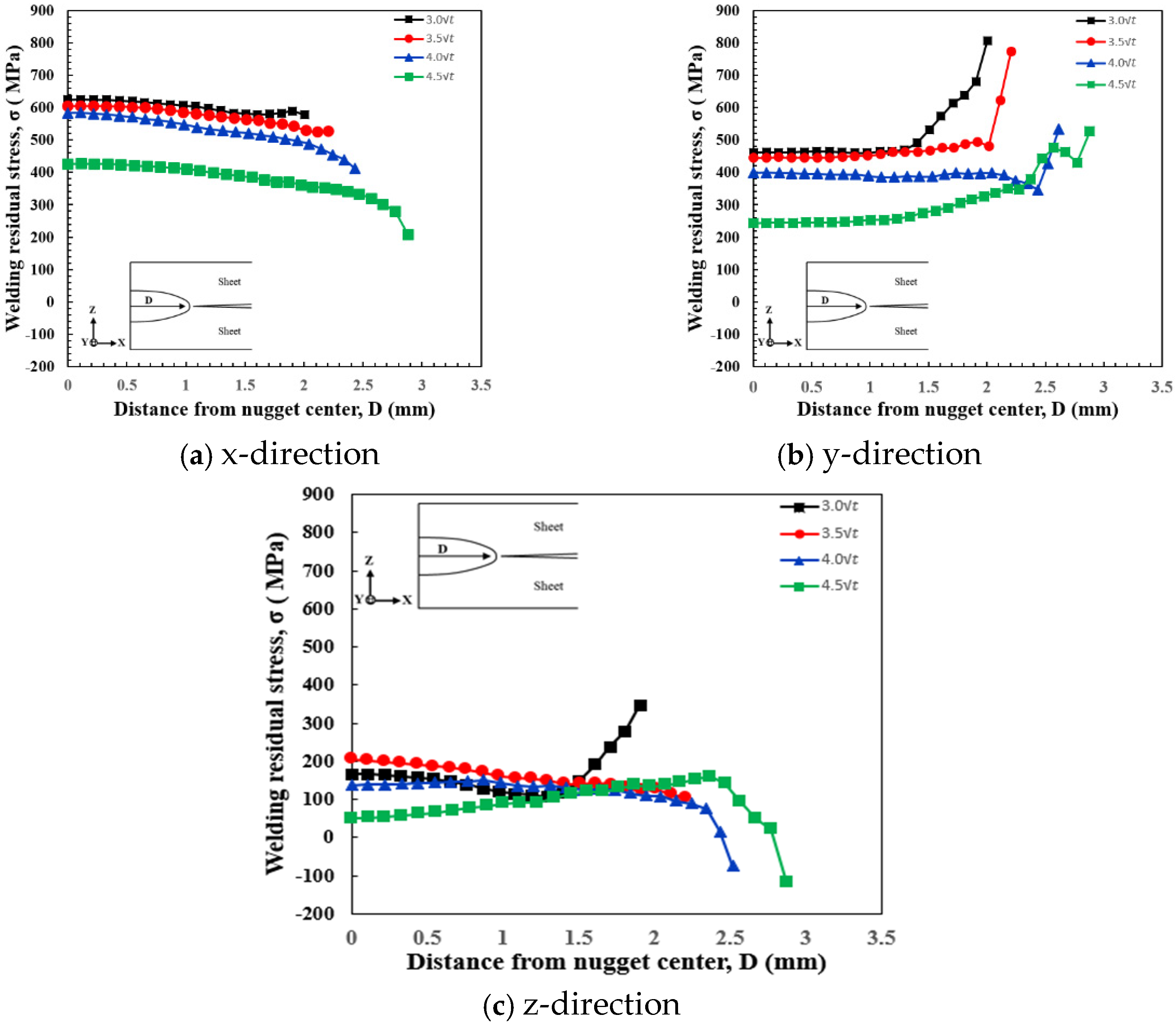 Applsci 14 11971 g010
