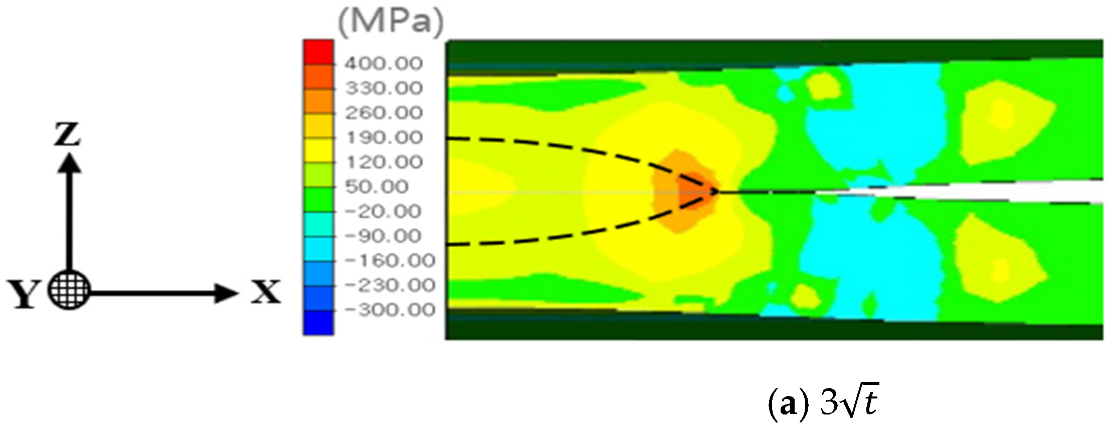 Applsci 14 11971 g011a