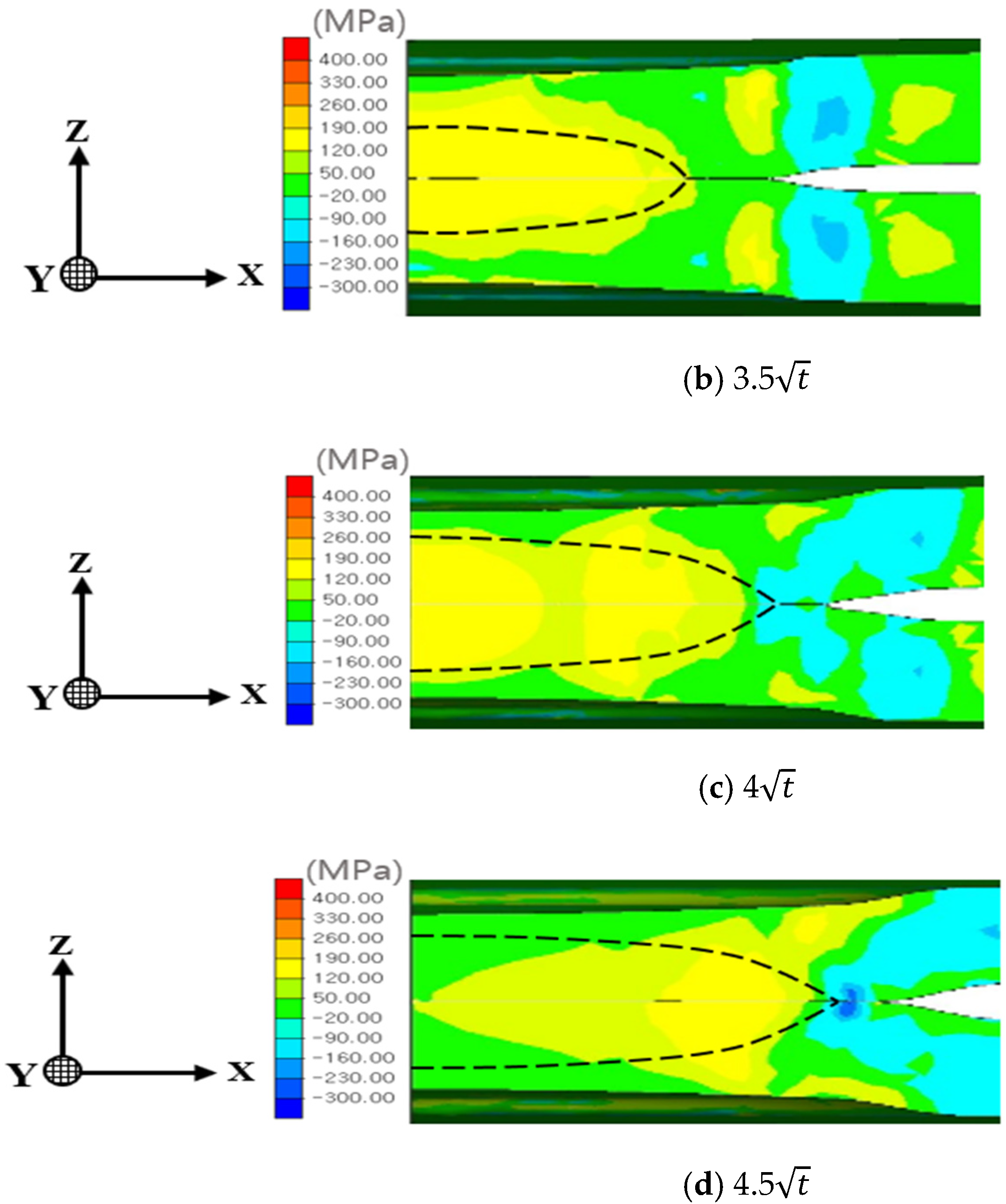 Applsci 14 11971 g011b