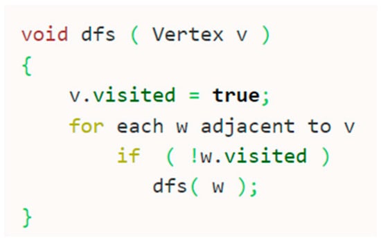 Applsci 14 11973 g008