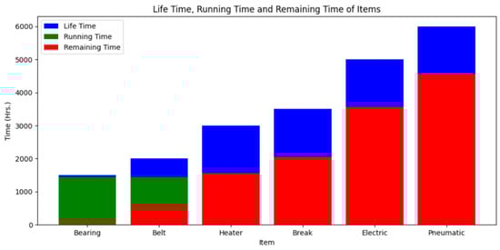 Applsci 14 11973 g017