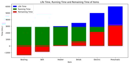 Applsci 14 11973 g018