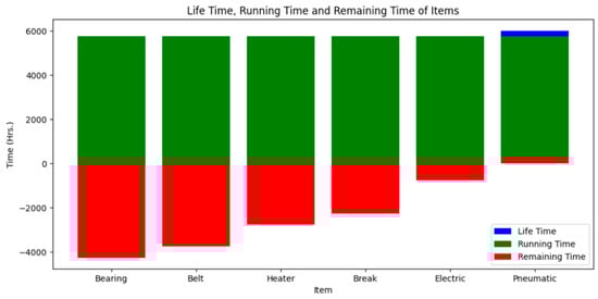 Applsci 14 11973 g020