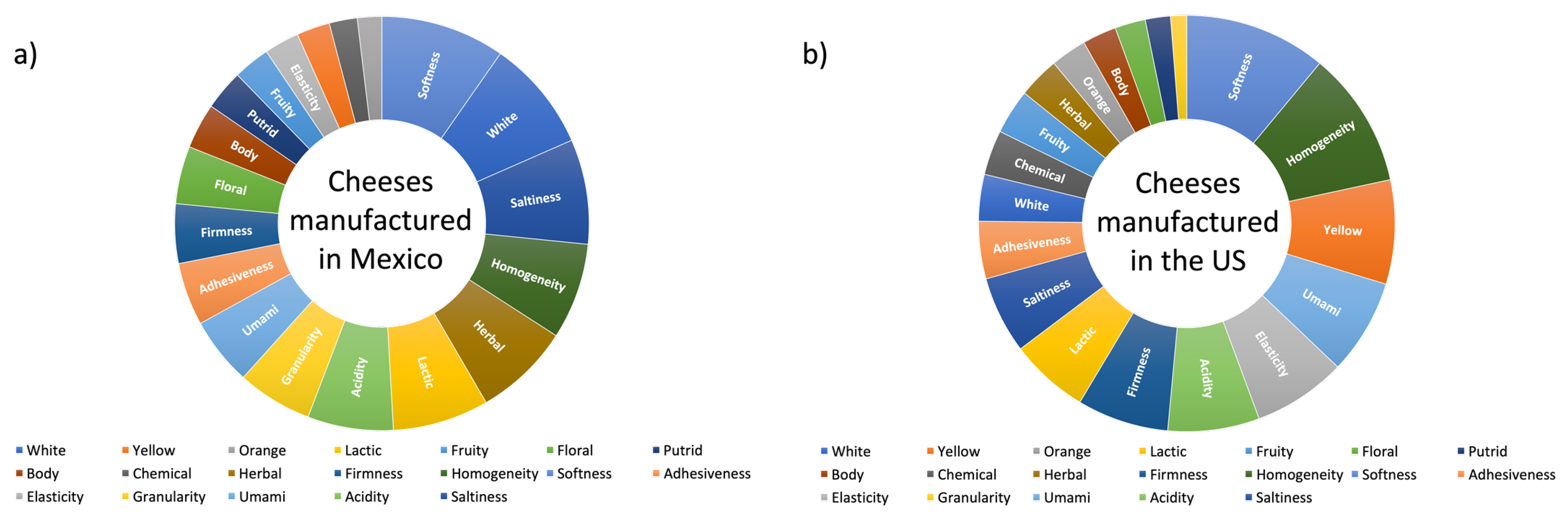 Applsci 14 11980 g002