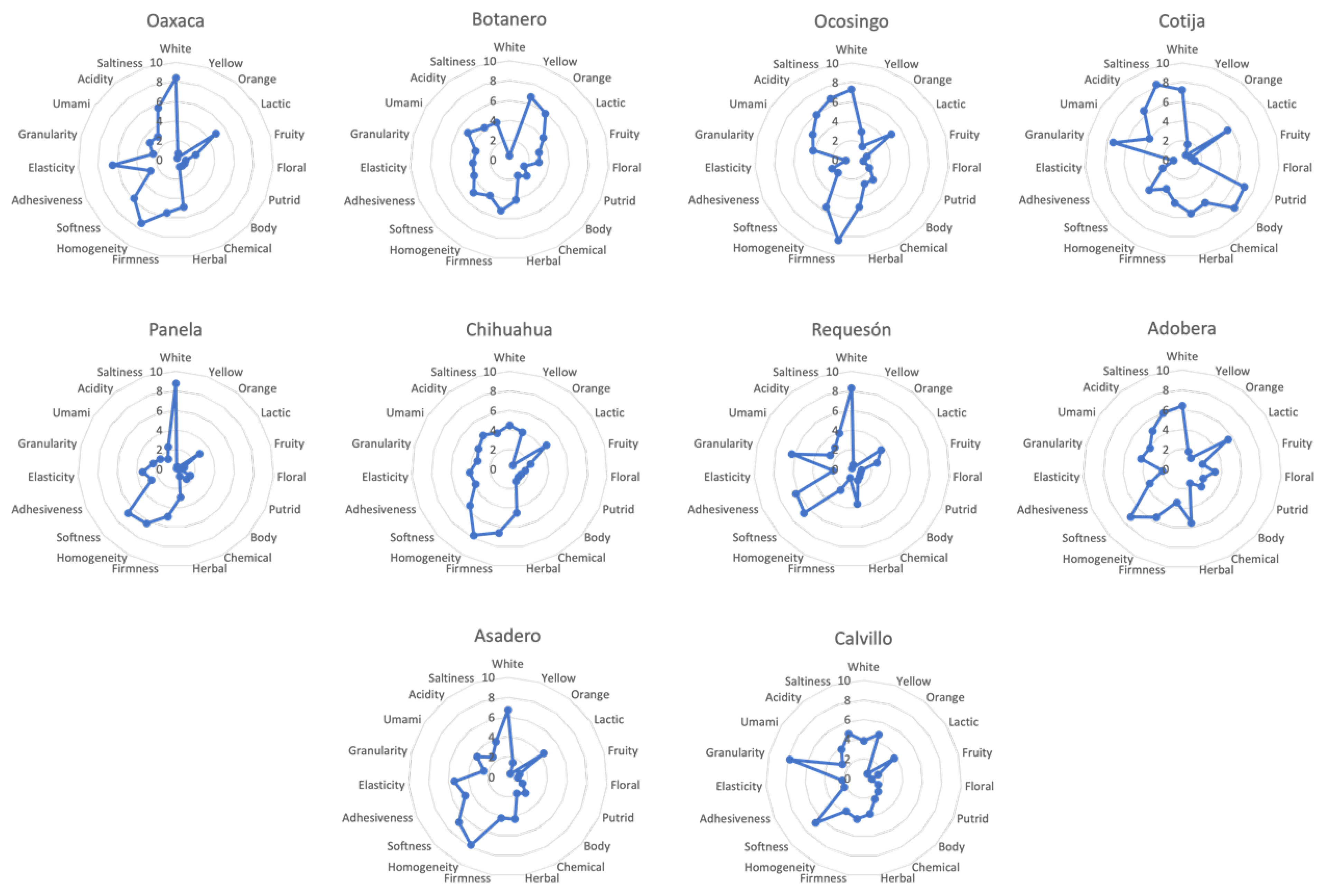 Applsci 14 11980 g003