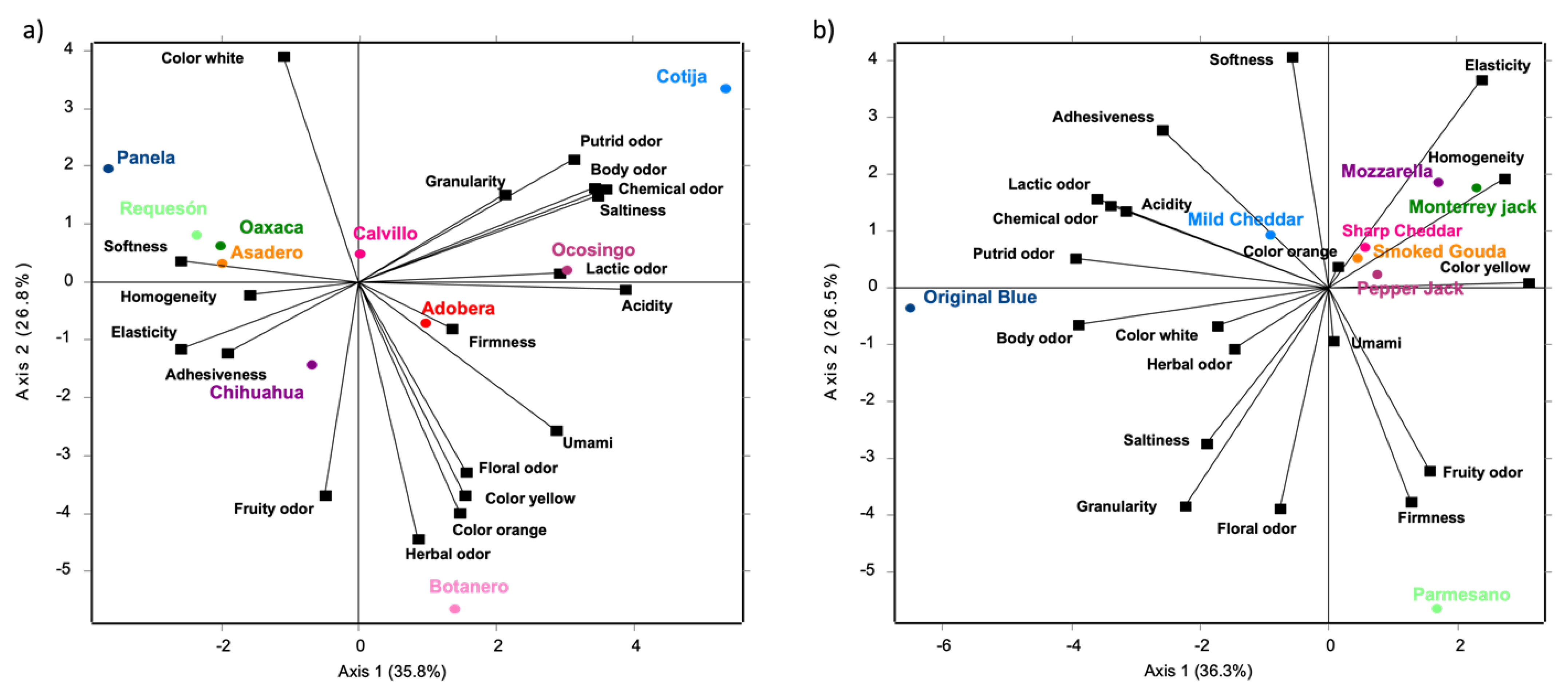 Applsci 14 11980 g005