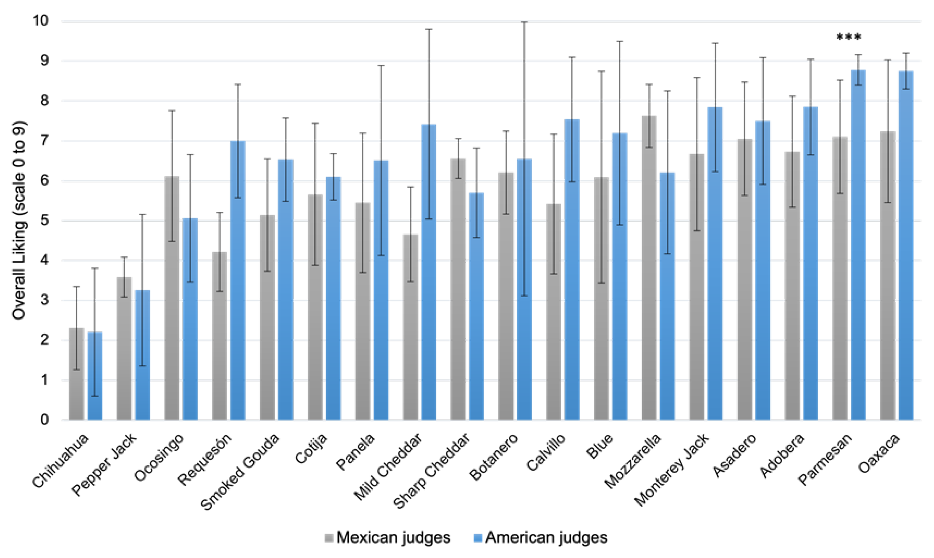 Applsci 14 11980 g006