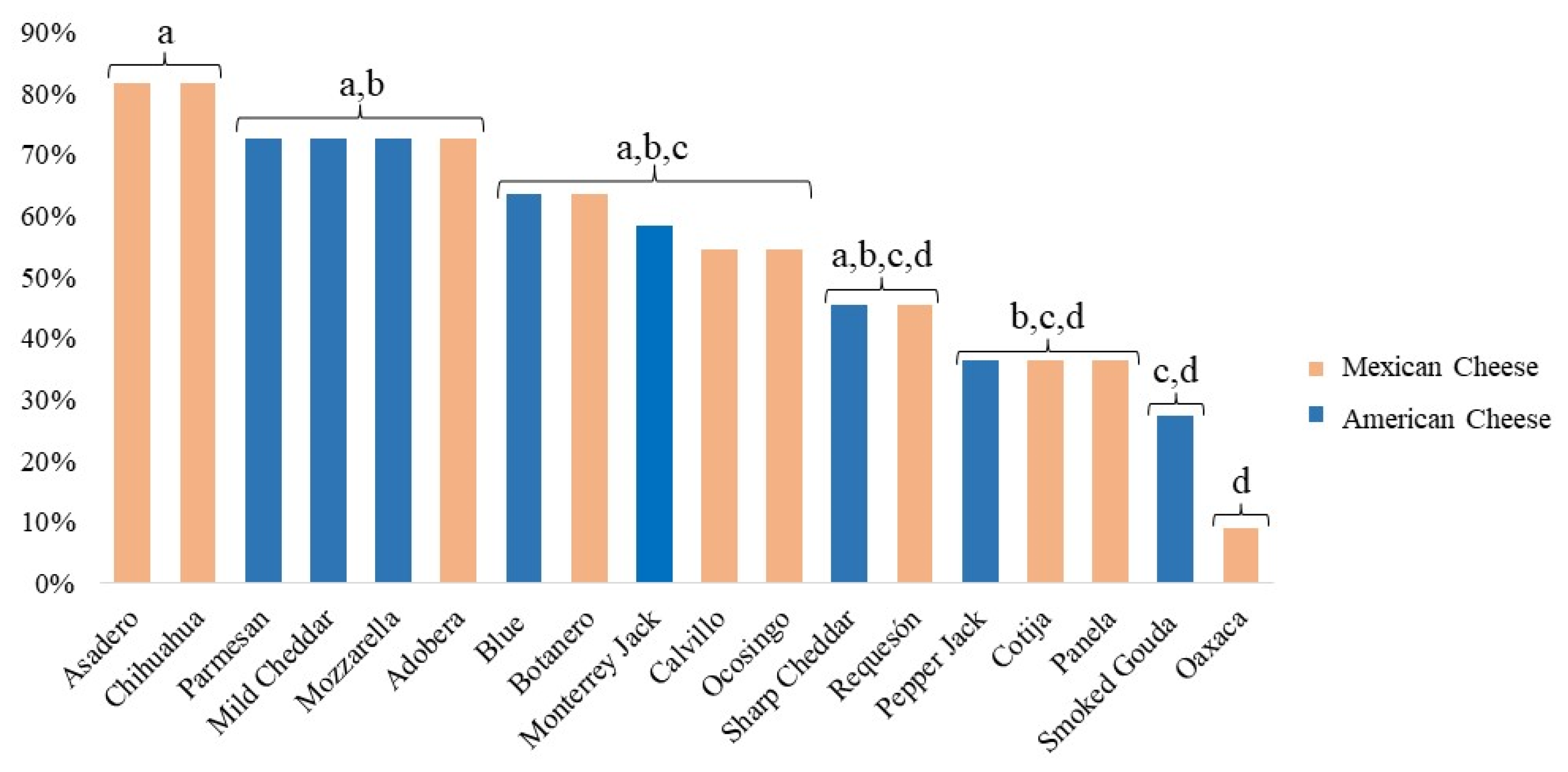 Applsci 14 11980 g007
