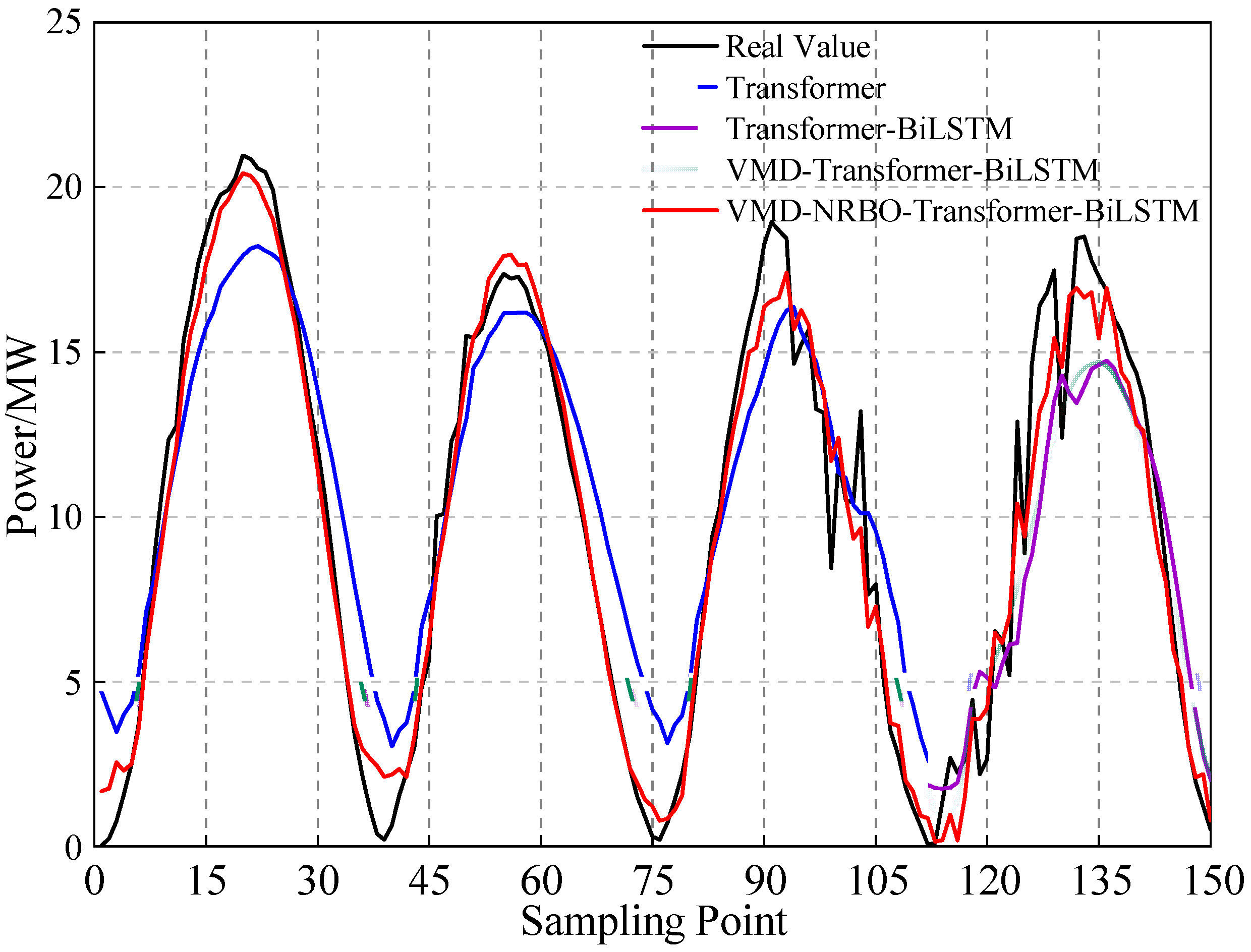 Applsci 14 11991 g010