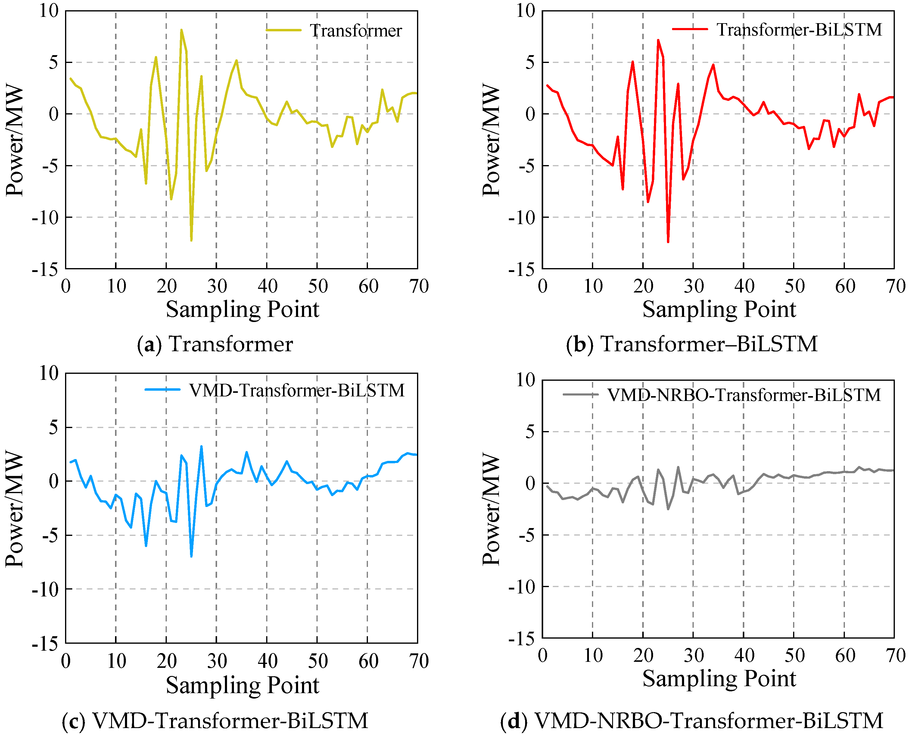 Applsci 14 11991 g012
