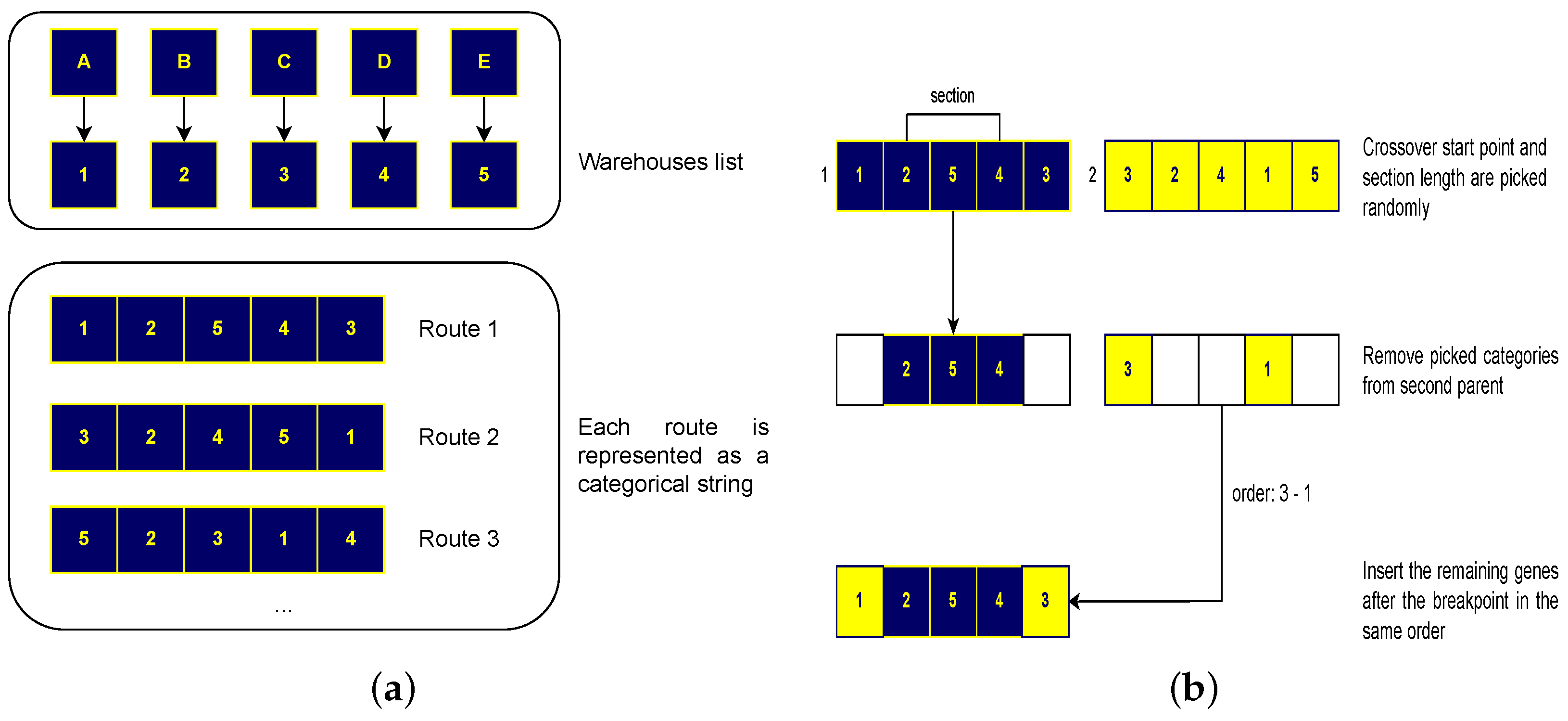 Applsci 14 12005 g006