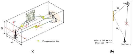 Applsci 14 12014 g001