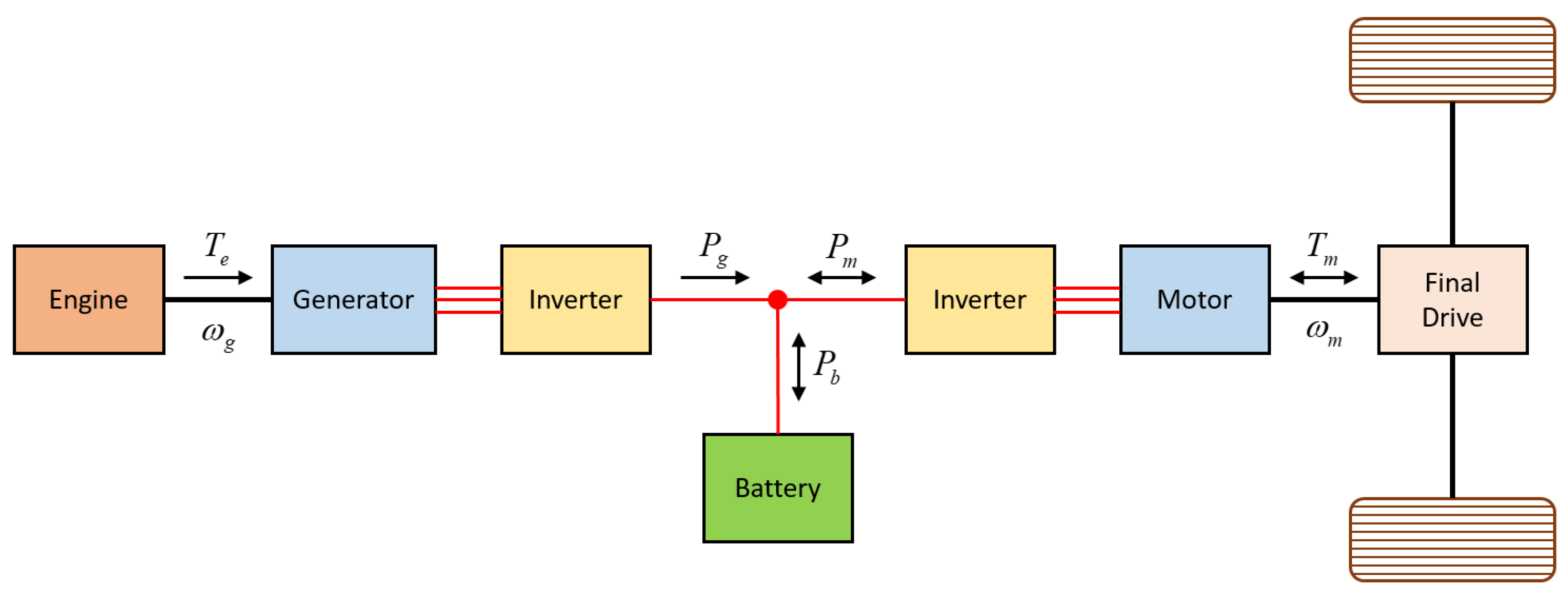 Applsci 14 12021 g001