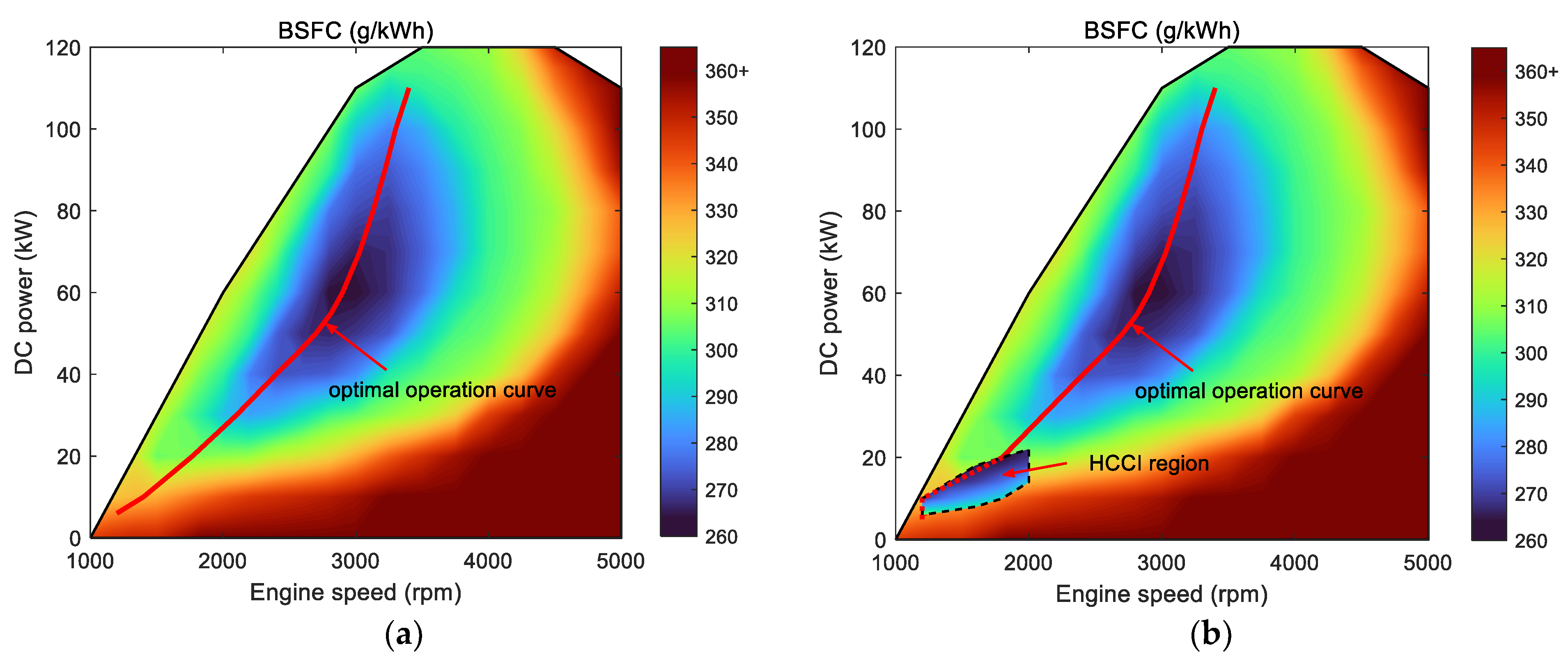 Applsci 14 12021 g002
