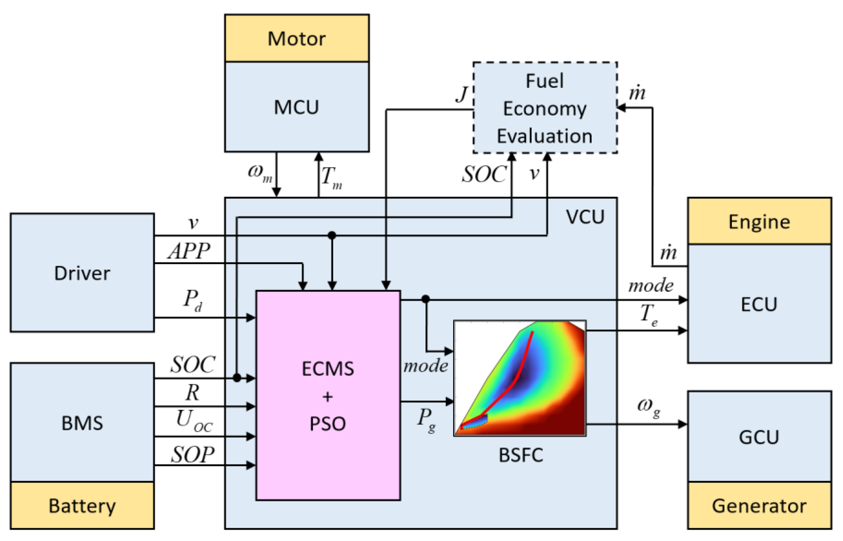 Applsci 14 12021 g003