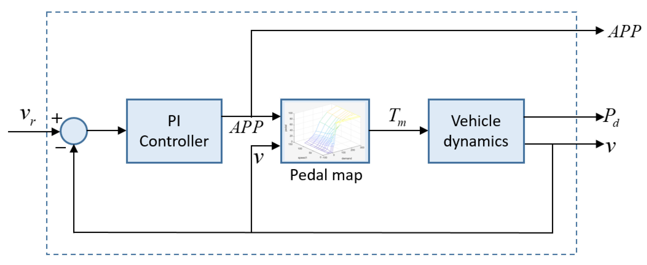 Applsci 14 12021 g004