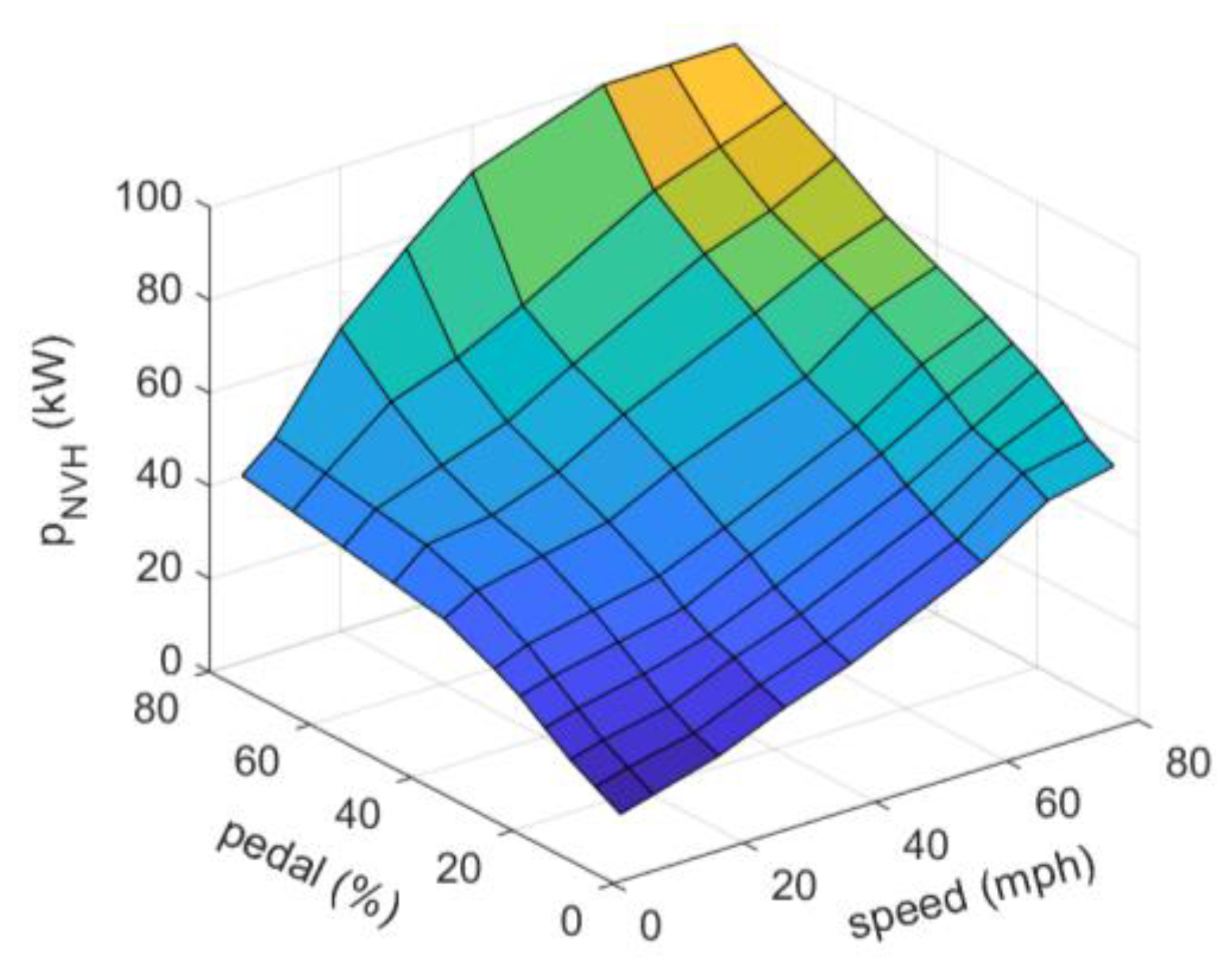 Applsci 14 12021 g006