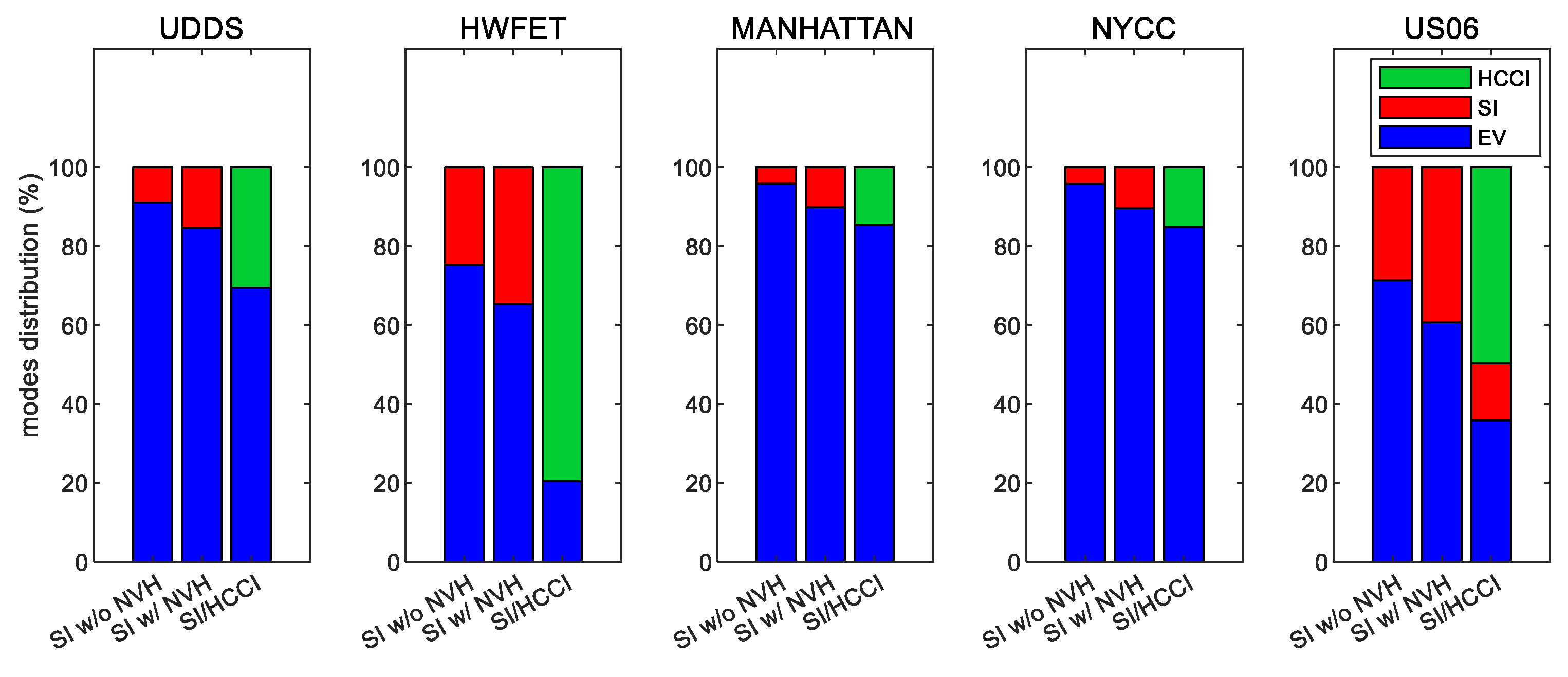 Applsci 14 12021 g012