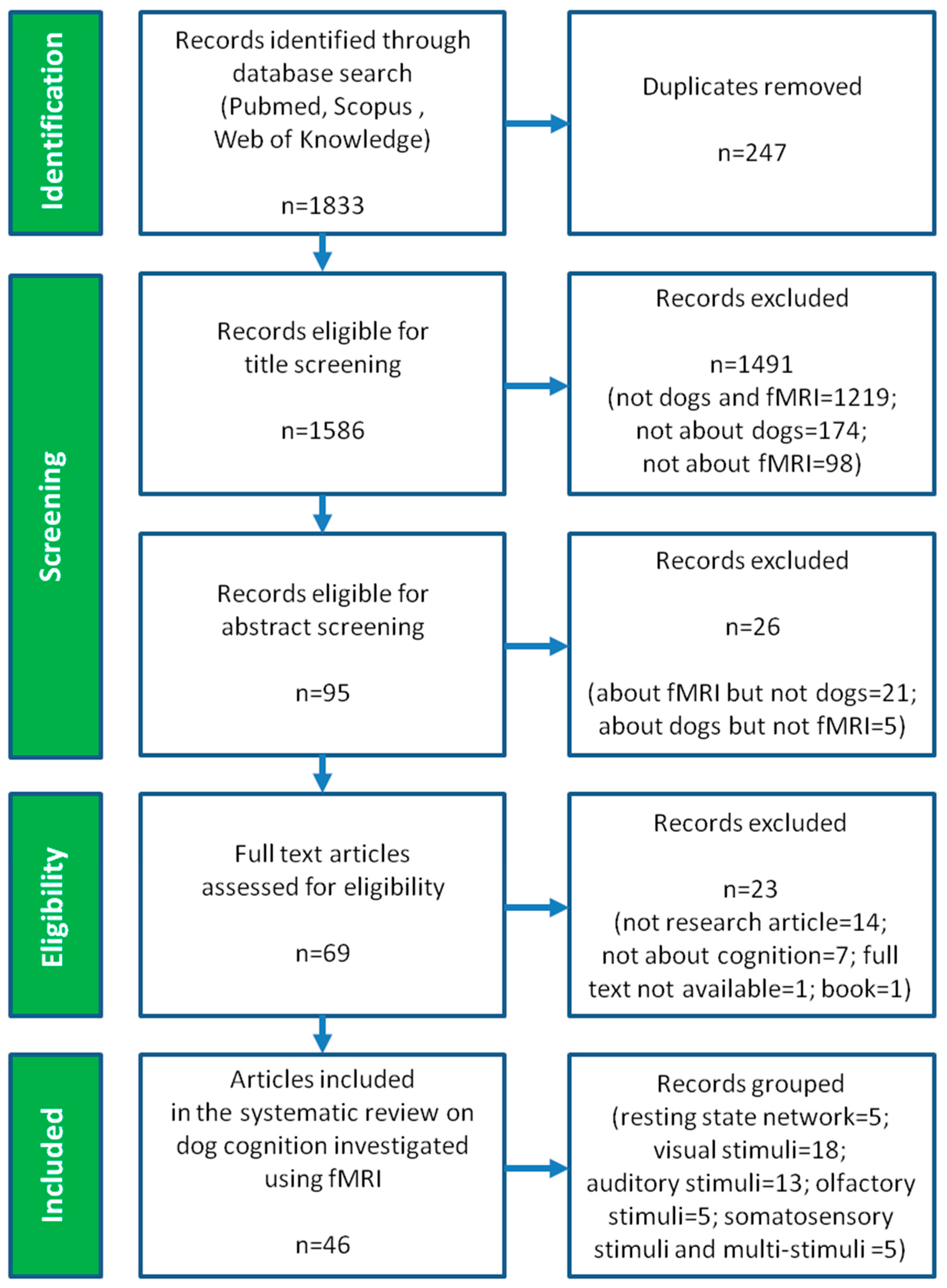 Applsci 14 12028 g001