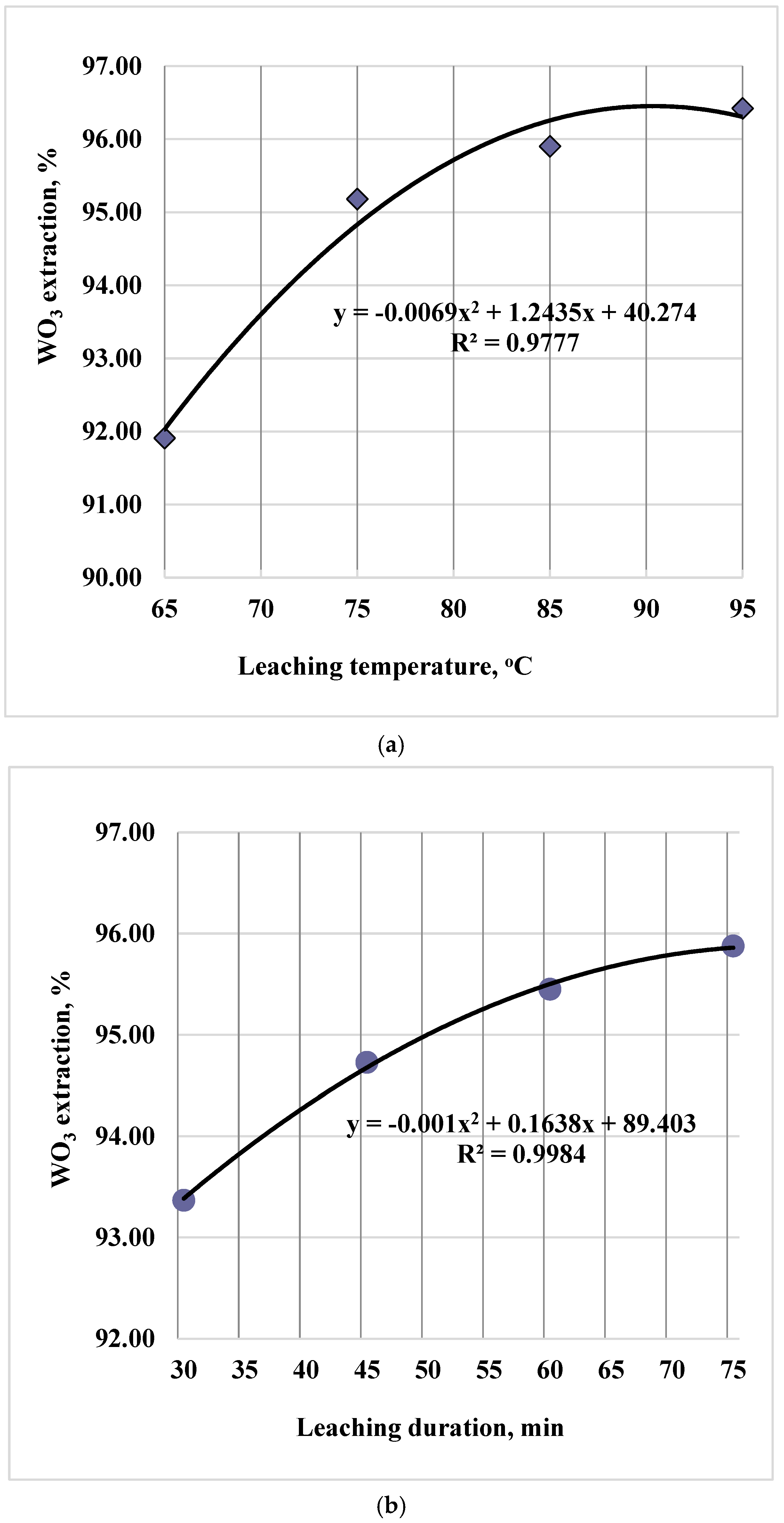 Applsci 14 12031 g001a
