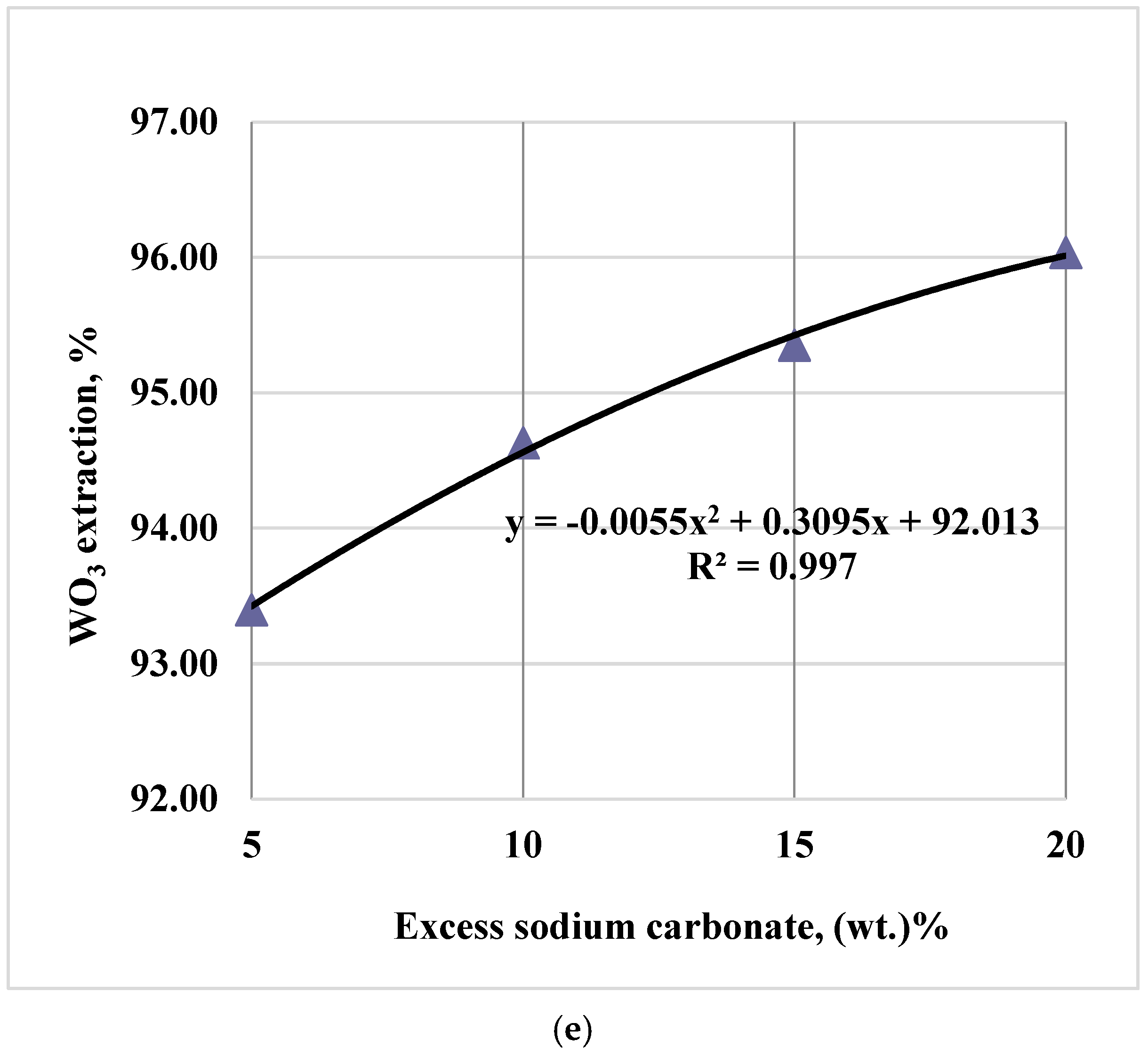 Applsci 14 12031 g001c