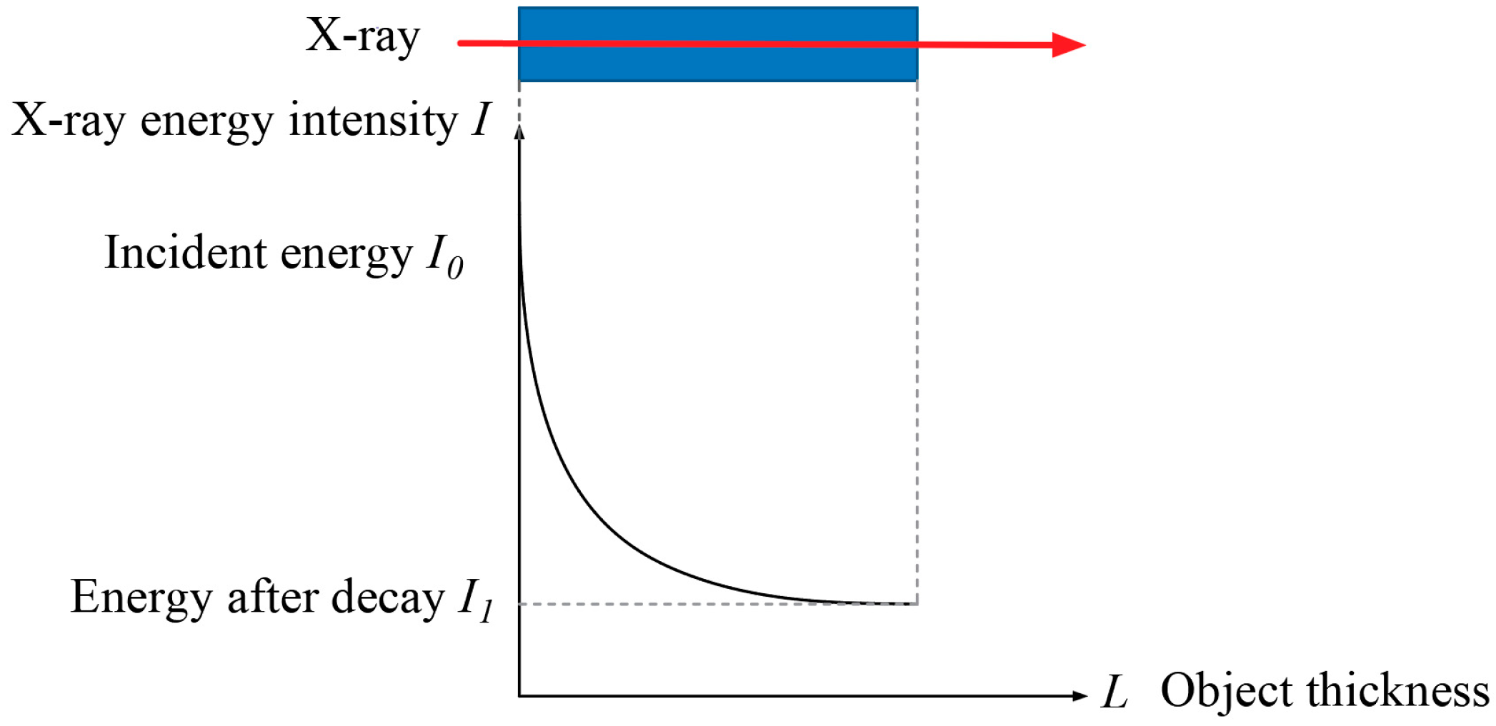 Applsci 14 12032 g002