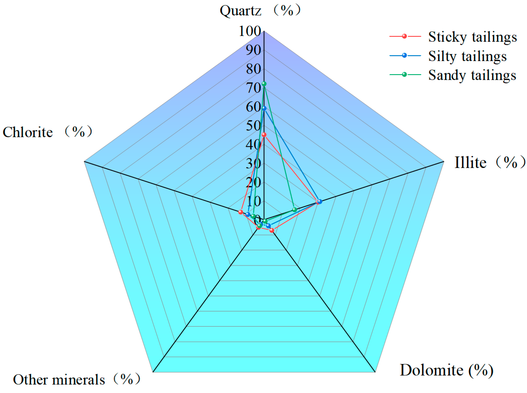 Applsci 14 12032 g005