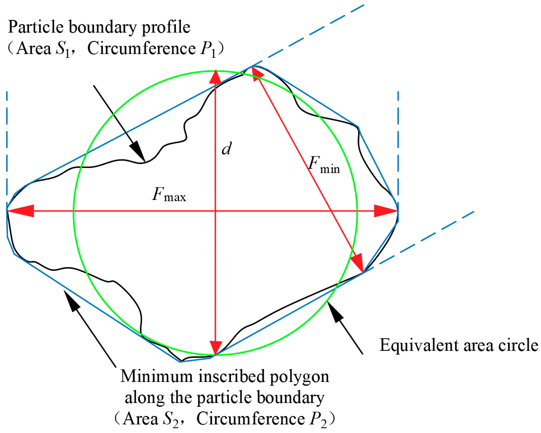 Applsci 14 12032 g010