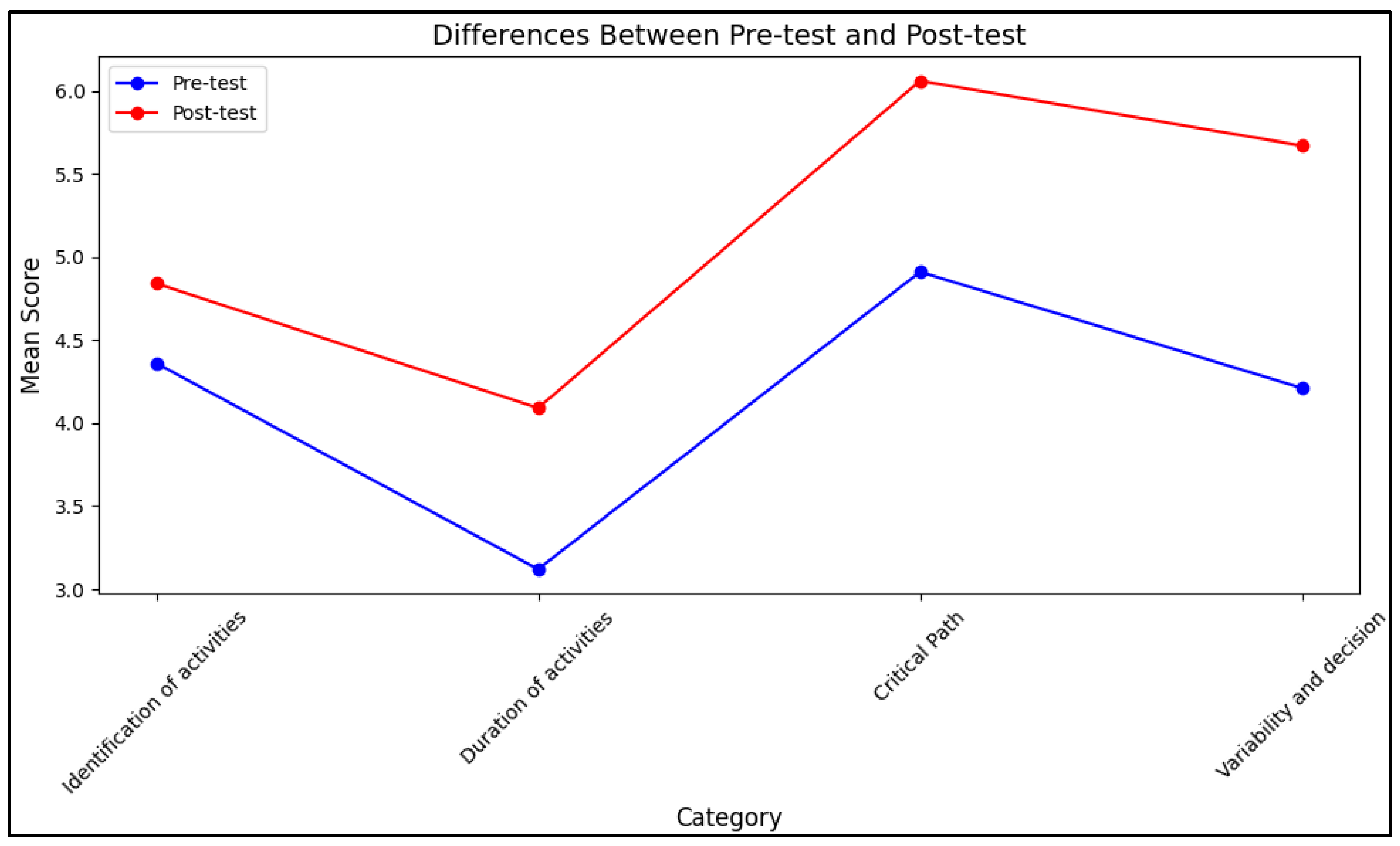 Applsci 14 12045 g003