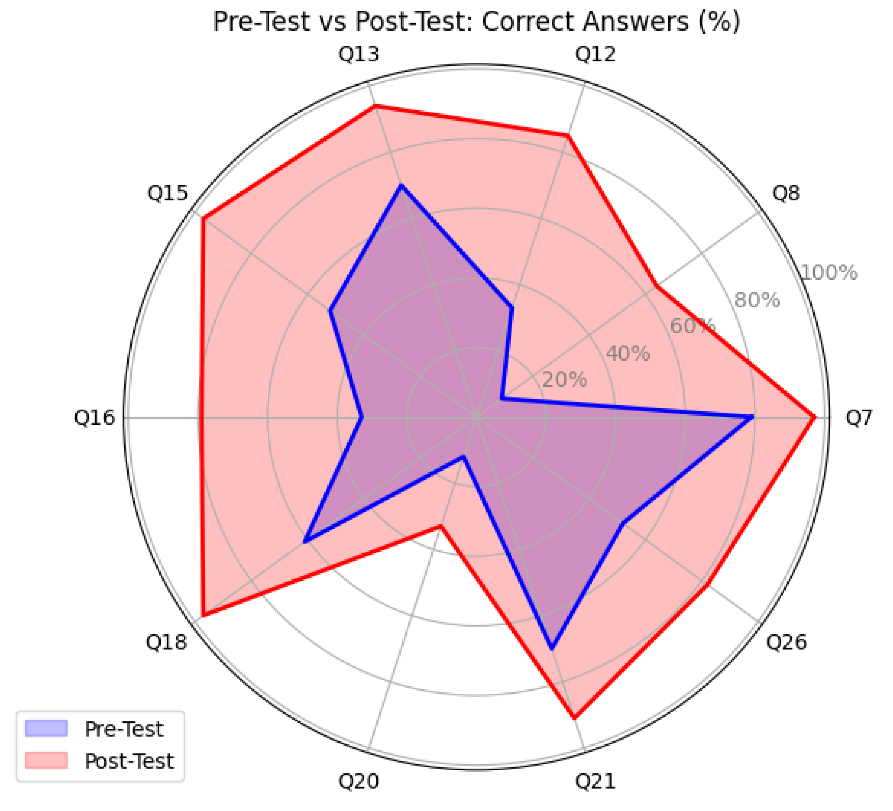 Applsci 14 12045 g004