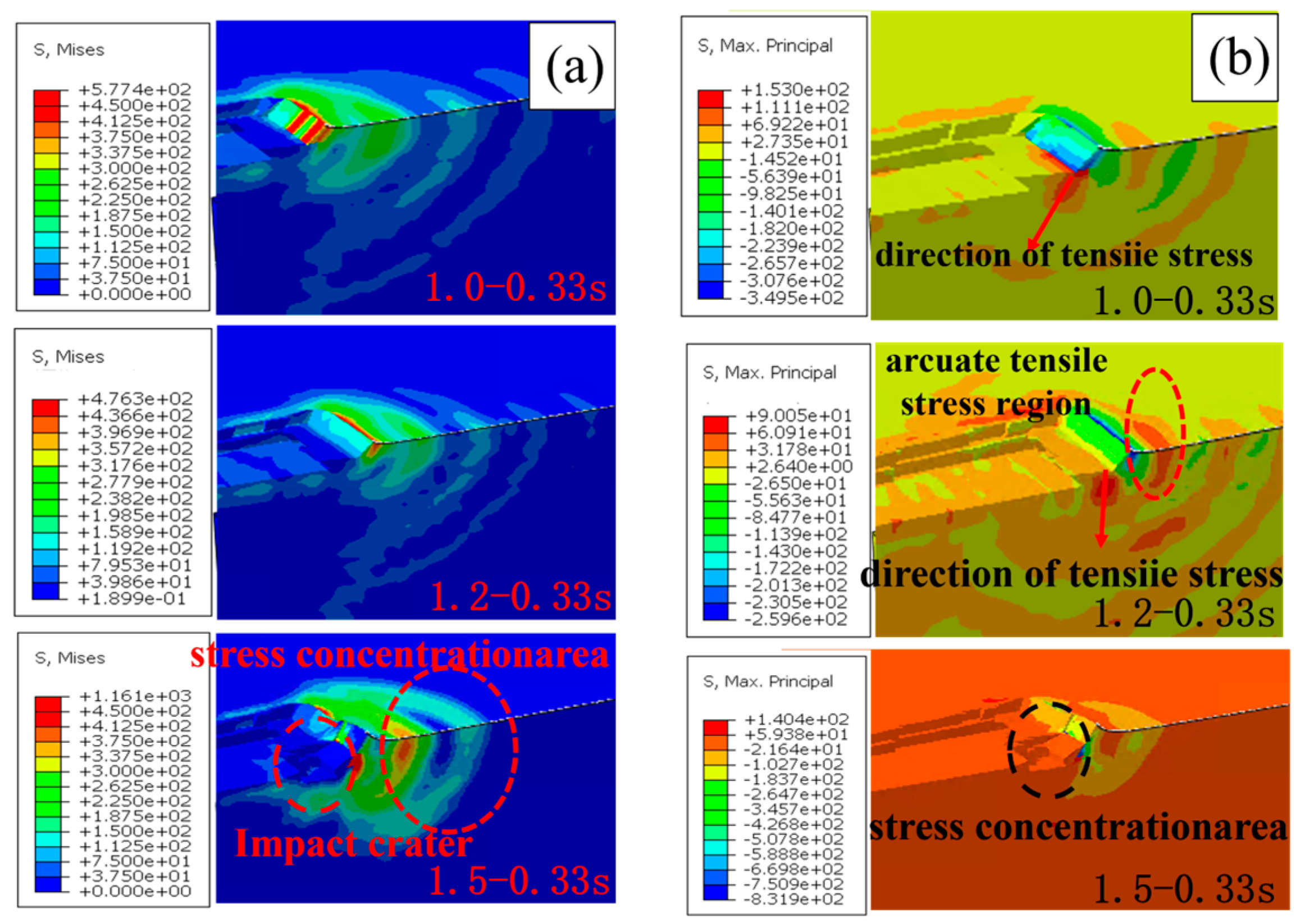 Applsci 14 12049 g005