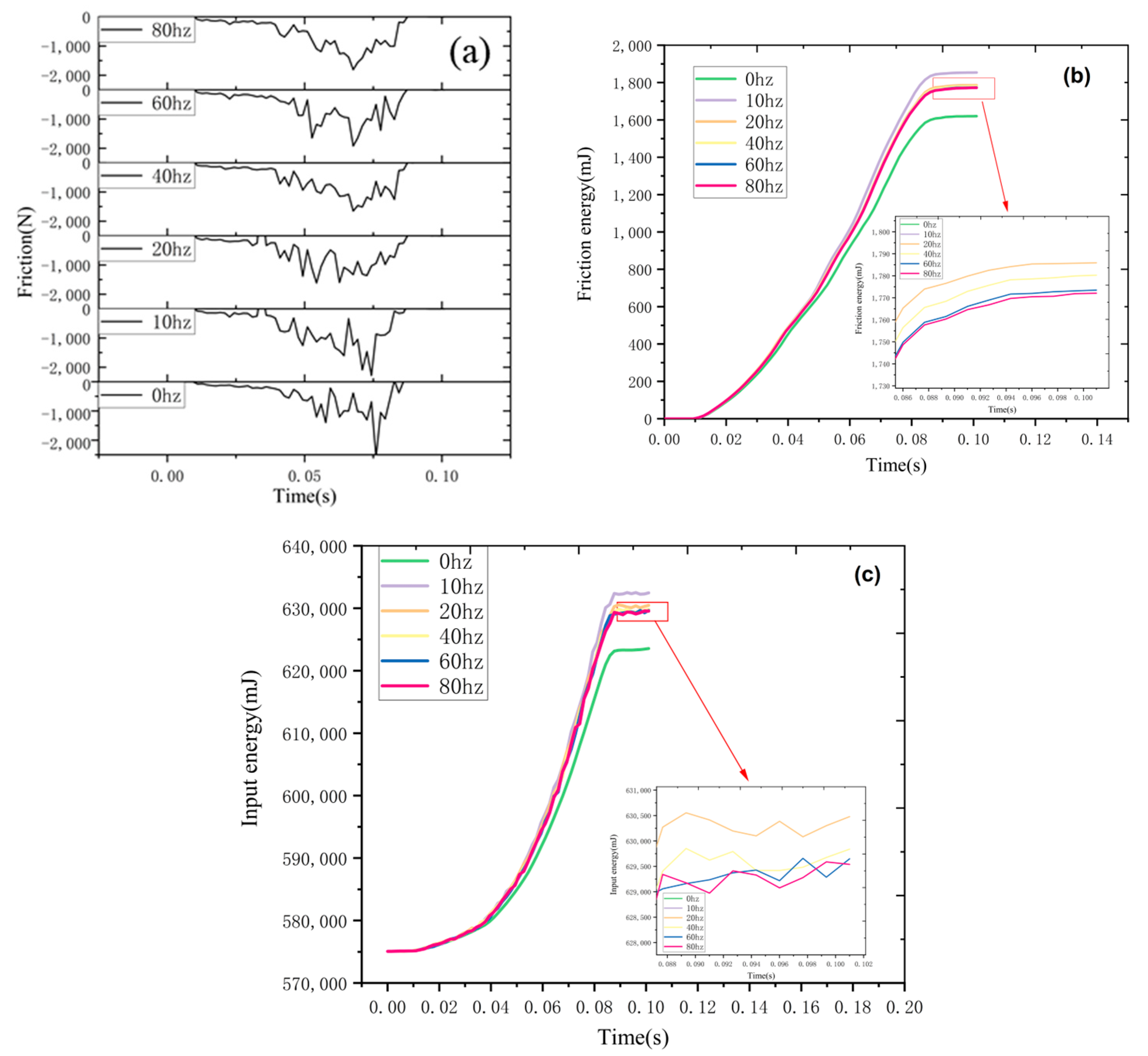 Applsci 14 12049 g010