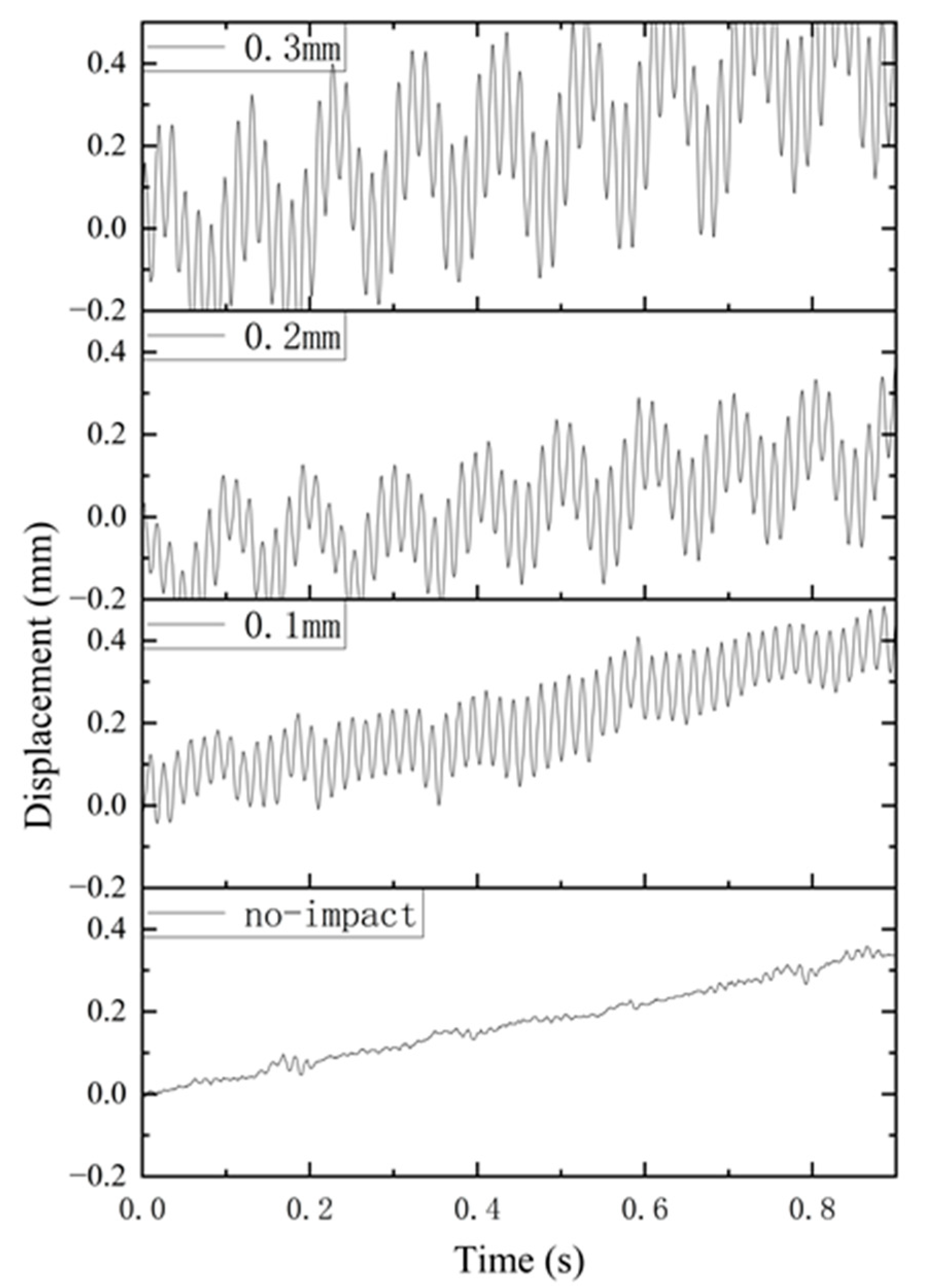 Applsci 14 12049 g013
