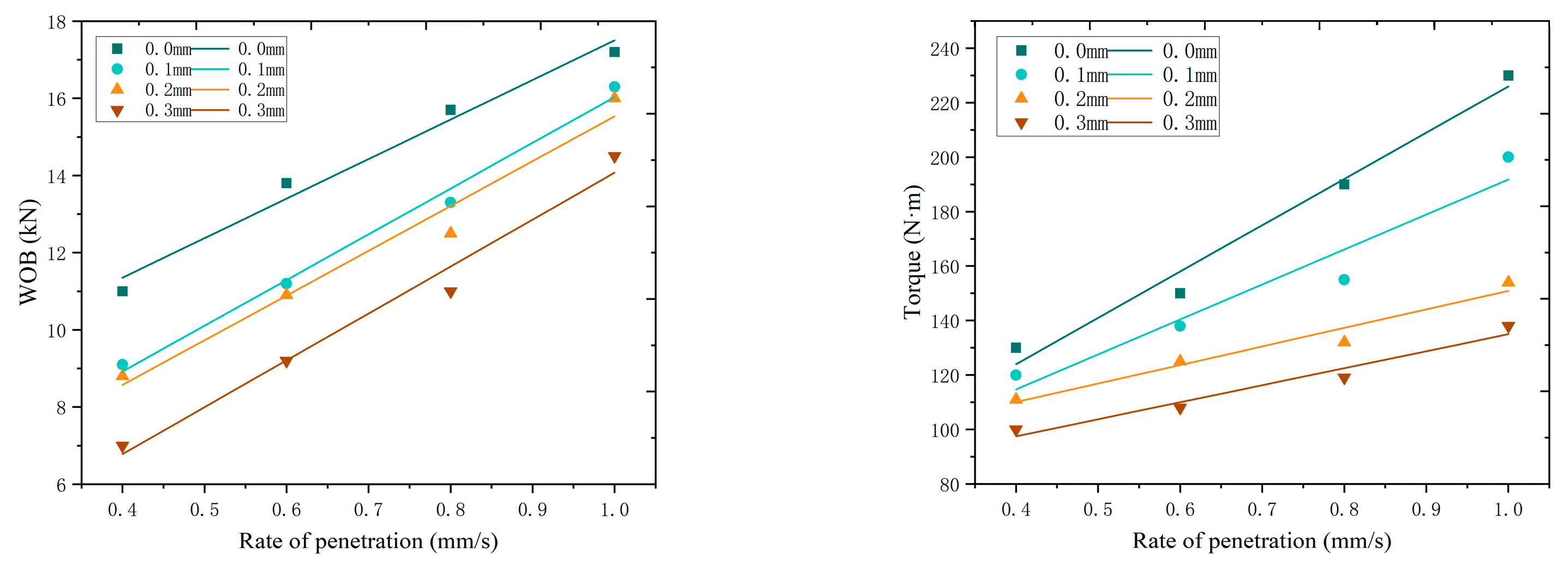 Applsci 14 12049 g015